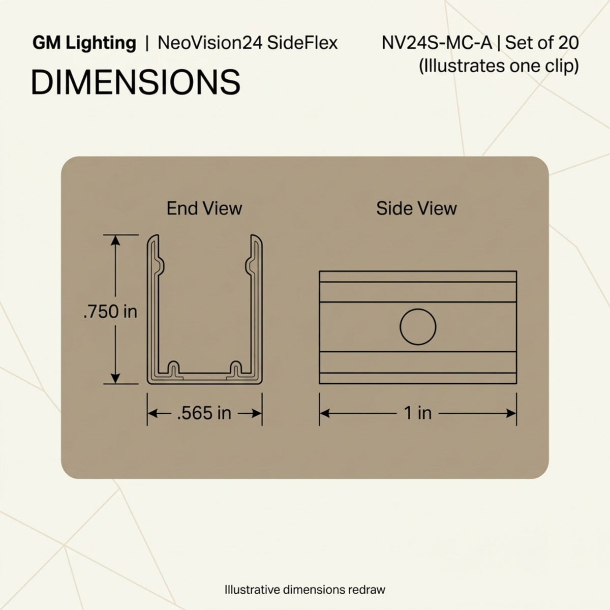 GM Lighting NeoVision24 SideFlex NV24S-MC-A Aluminum Mounting Clips, Set of 20