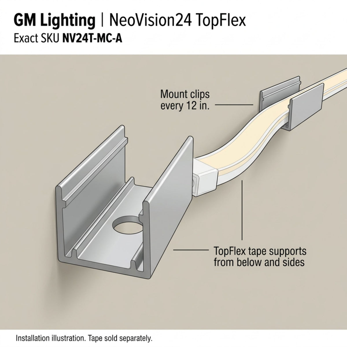 GM Lighting NeoVision24 TopFlex NV24T-MC-A Aluminum Mounting Clips, Set of 20