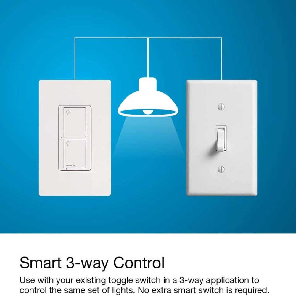 Caseta Wireless Deluxe Smart Light Switch Starter Kit with Smart Bridge, 2 Smart Light Switches, Pico Remote and Wall Plate