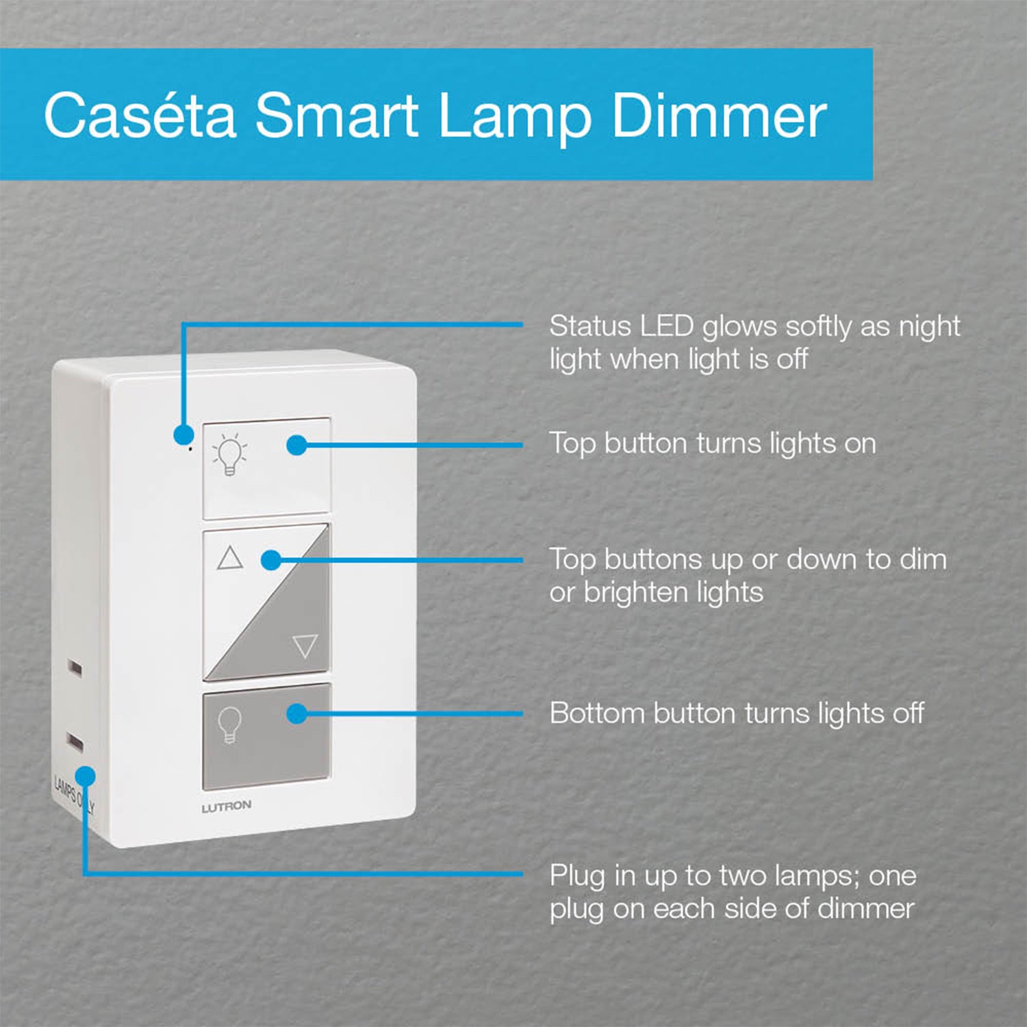Caseta Wireless Smart Plug-In Lamp Dimmer, 100W LED - Bees Lighting