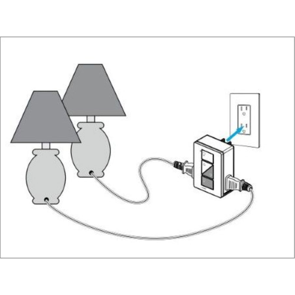 Caseta Wireless Indoor Lamp Dimming Smart Plug Controls 2 plug-in Lamps