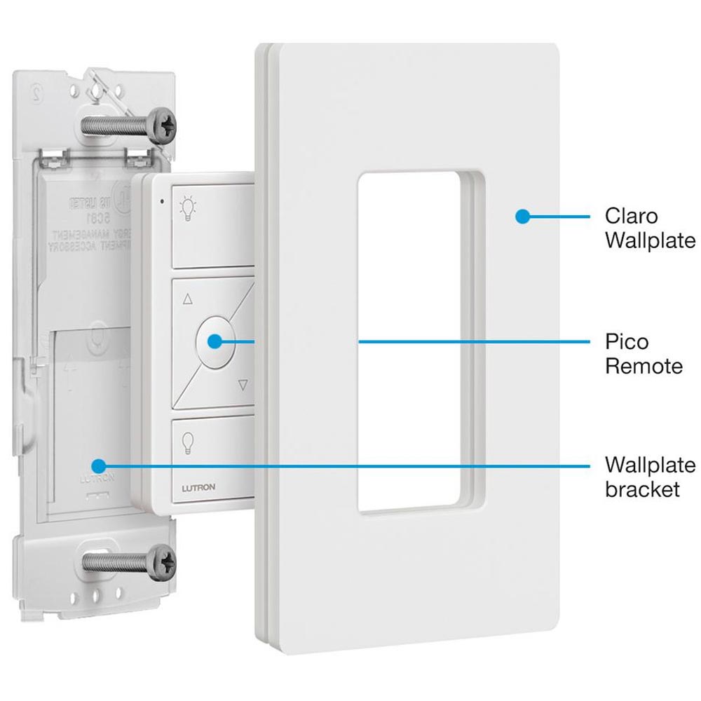 Pico Wallbox Adapter - Bees Lighting