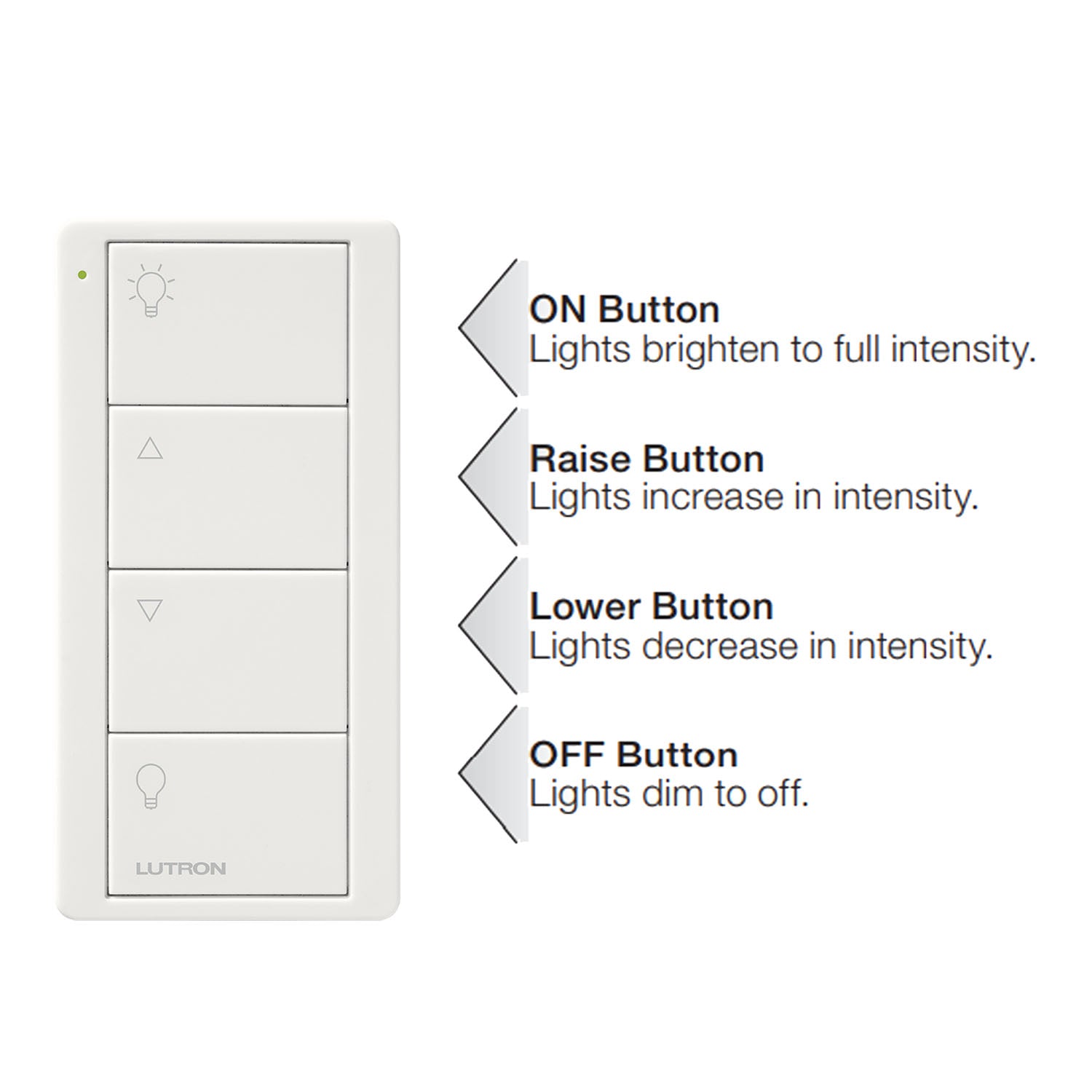 Pico Wireless Control 4-Button Smart Remote, Zone Control, White - Bees Lighting