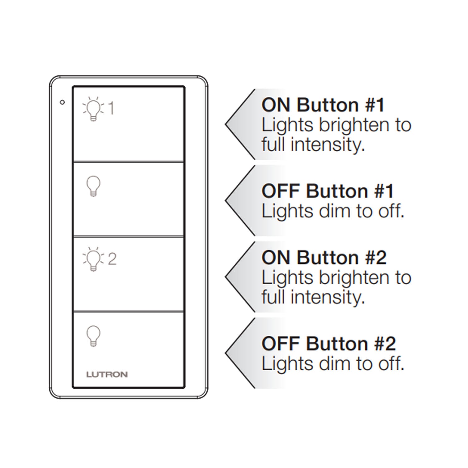 Pico Wireless Control 4-Button Smart Remote, 2-Group Control, White - Bees Lighting