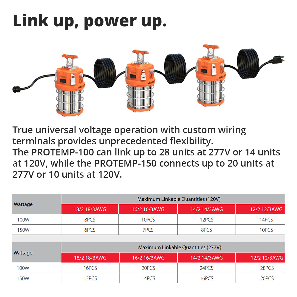 Temporary Construction Light, 150W, 18000 Lumens, Linkable, 120-277V - Bees Lighting