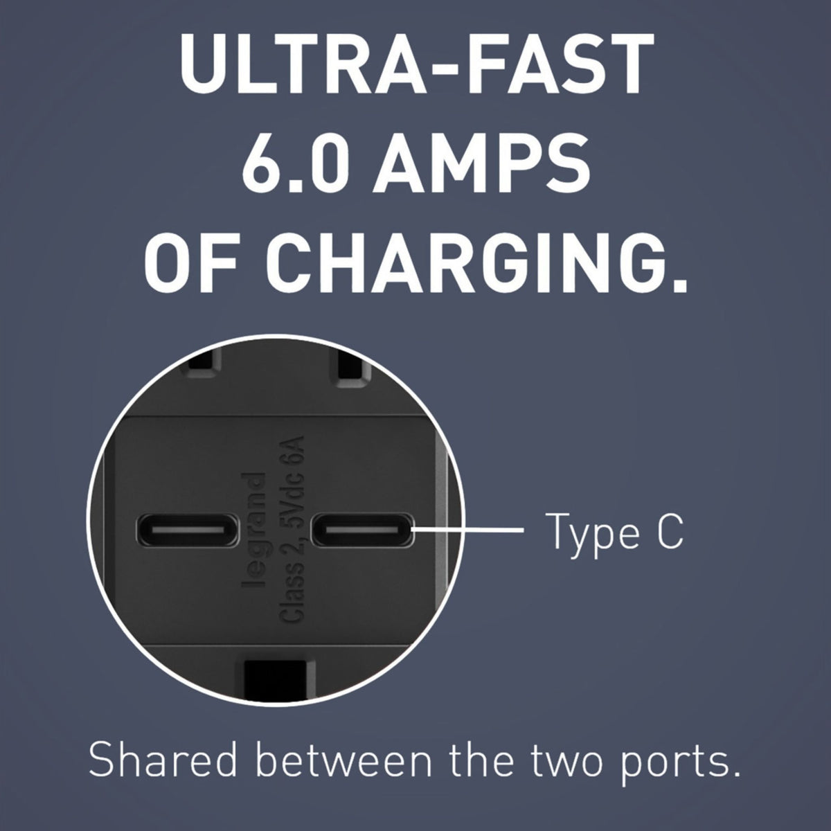 Close-up of dual Type-C USB ports on the graphite receptacle face