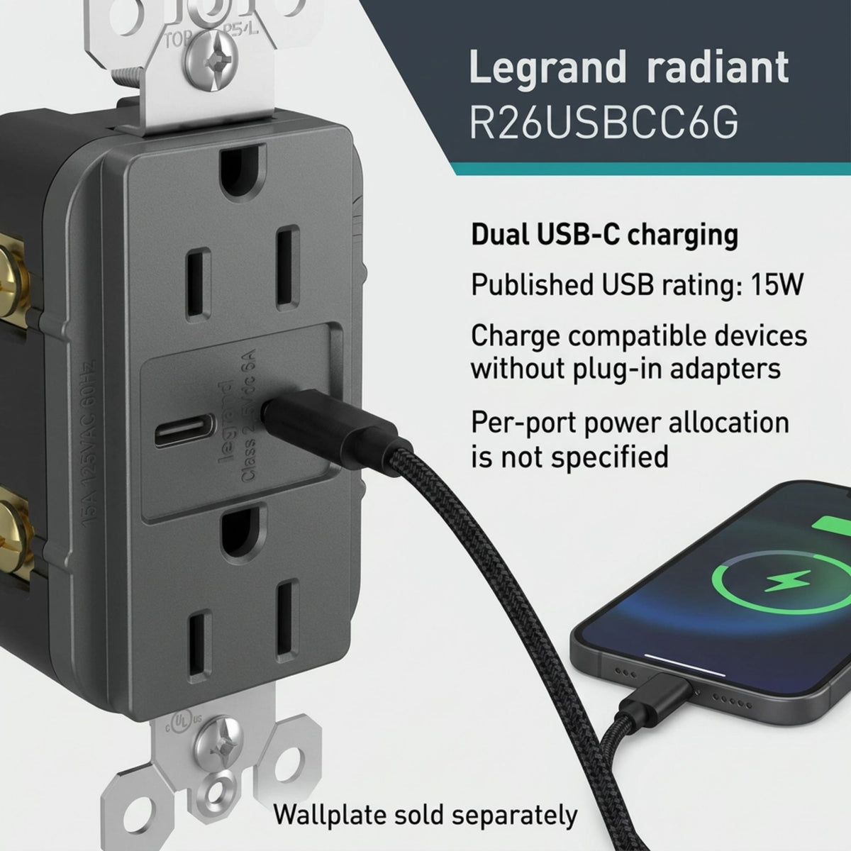Graphite duplex receptacle with dual USB-C charging ports and two outlet faces