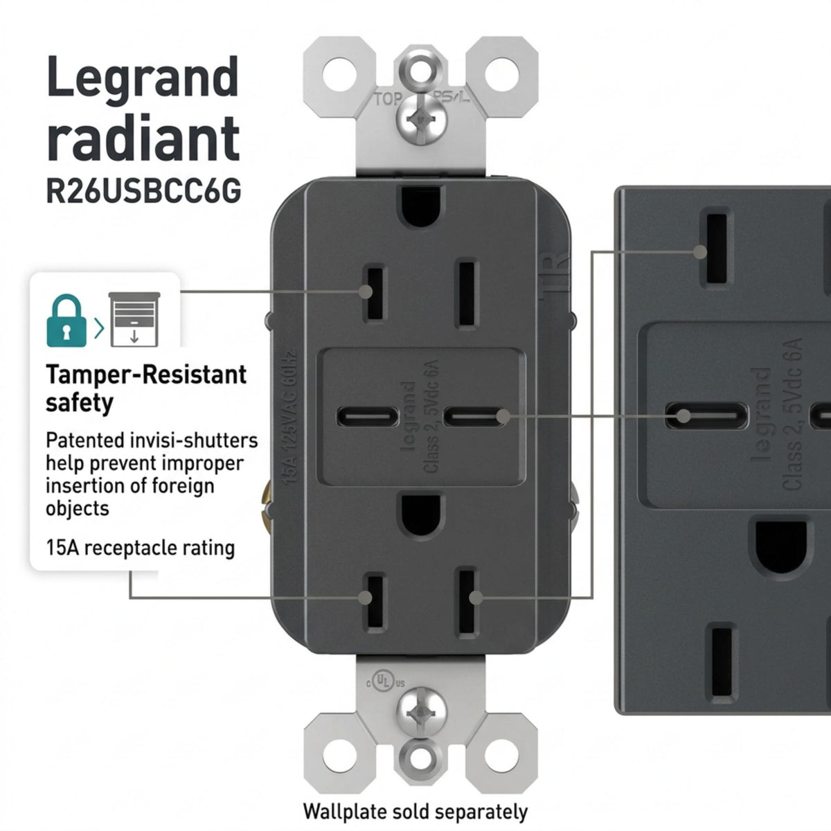 Tamper-resistant graphite receptacle with dual USB-C ports and duplex outlets