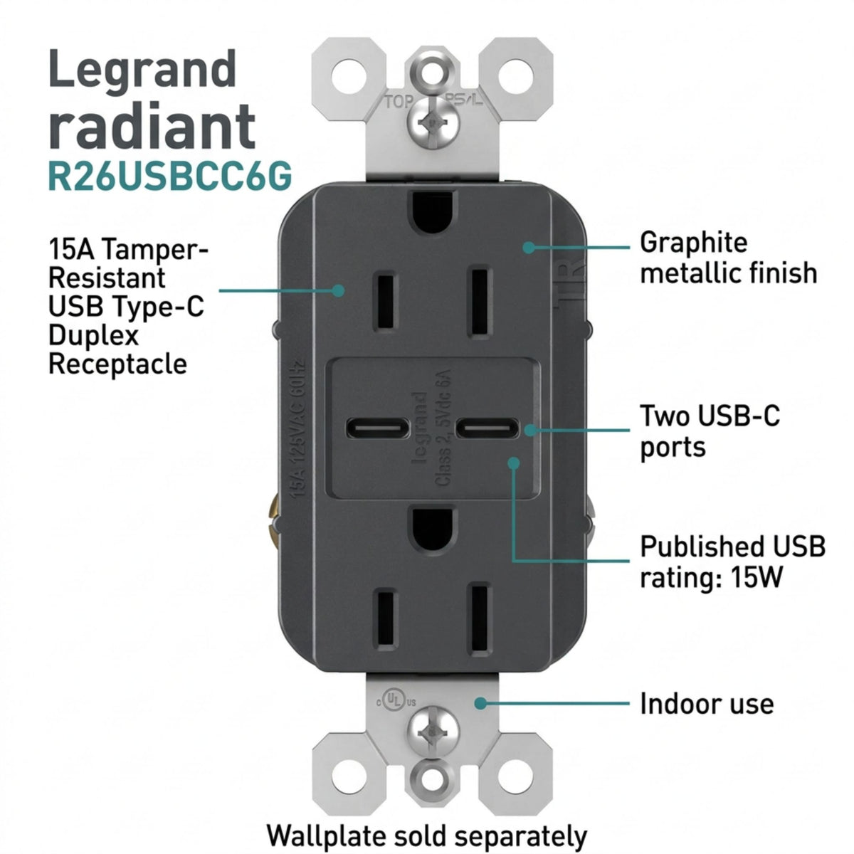 Graphite metallic duplex receptacle with two USB-C ports, USB charging