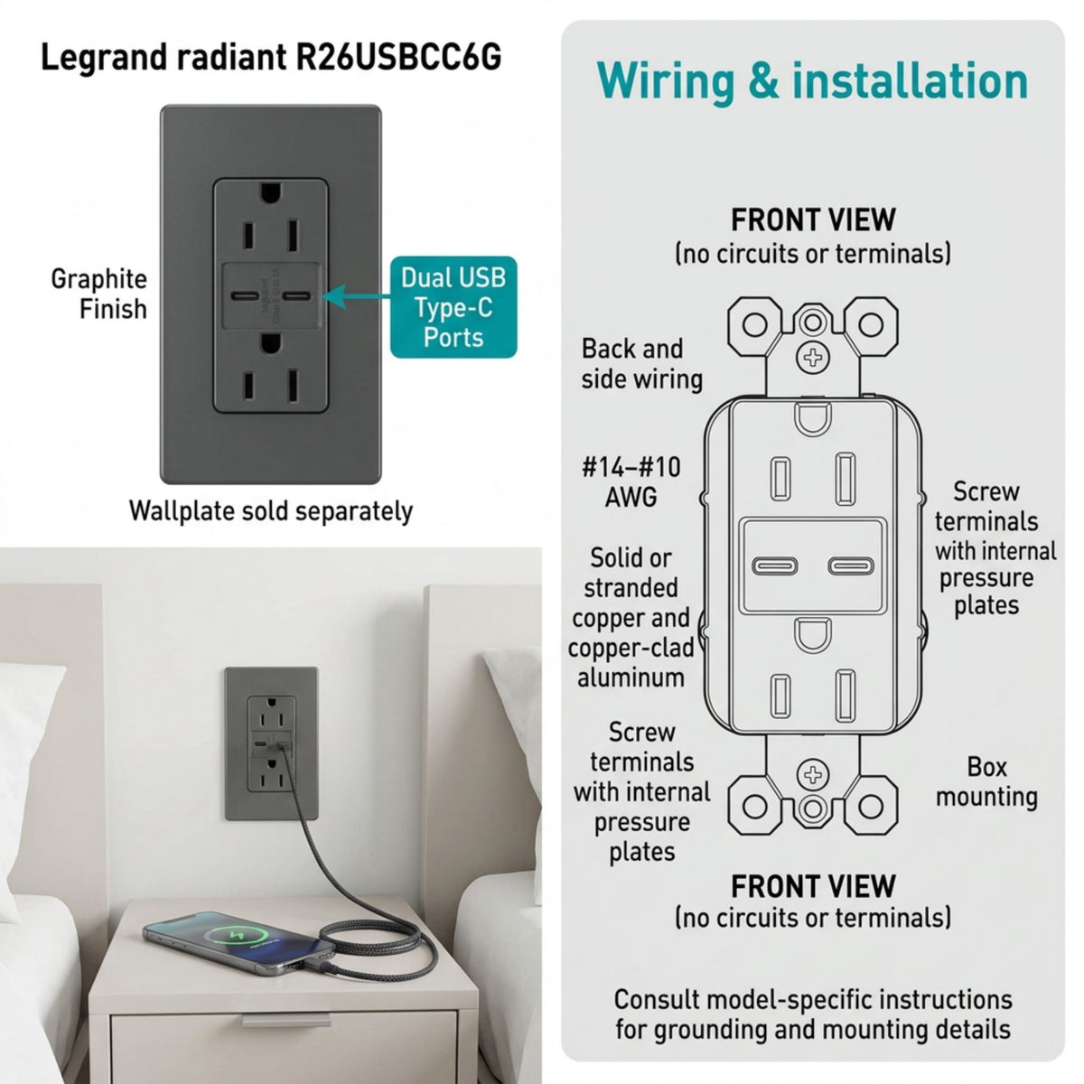 Graphite dual USB-C duplex receptacle with wiring and terminal connection points