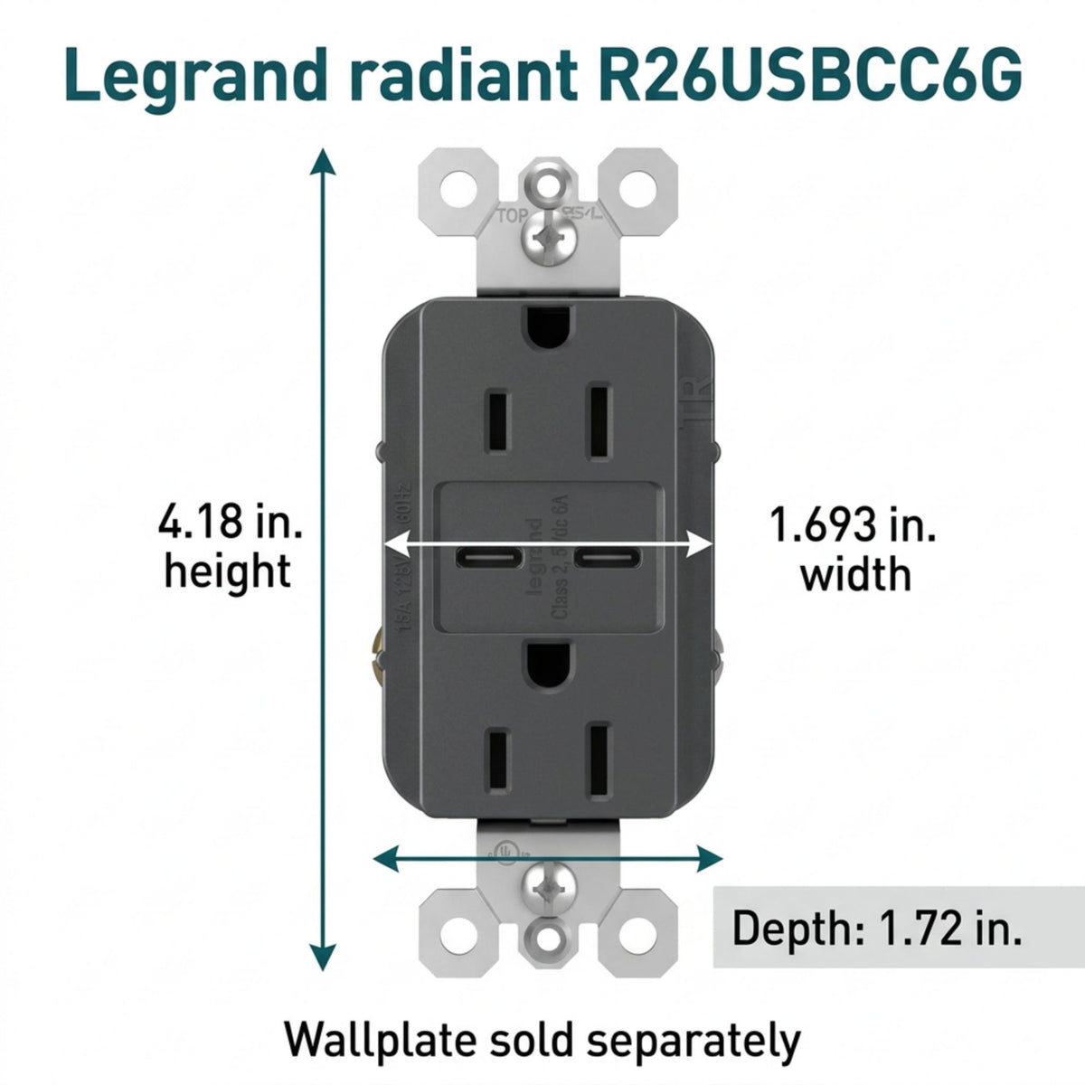 Graphite tamper-resistant duplex receptacle with dual USB-C ports; size shown