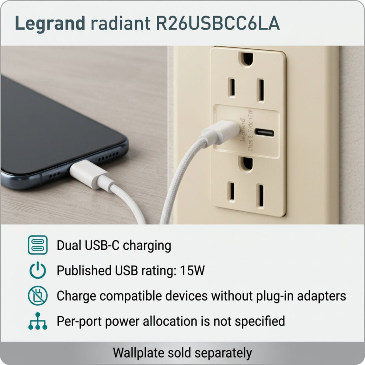 Light almond outlet with USB-C charging port pair and duplex receptacles with one cable plugged