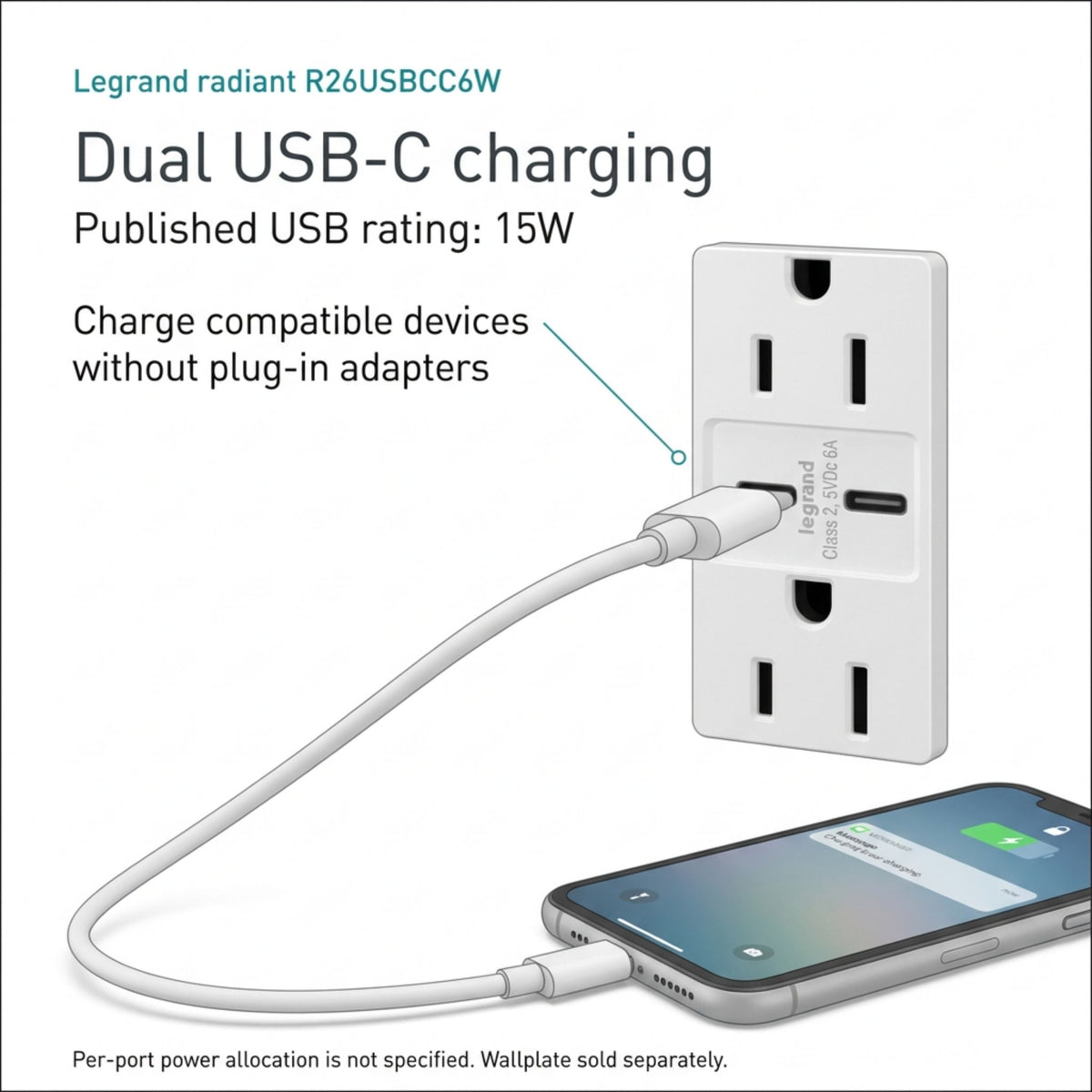 Legrand R26USBCC6W radiant 15A Tamper-Resistant USB Type-C Duplex Receptacle, White