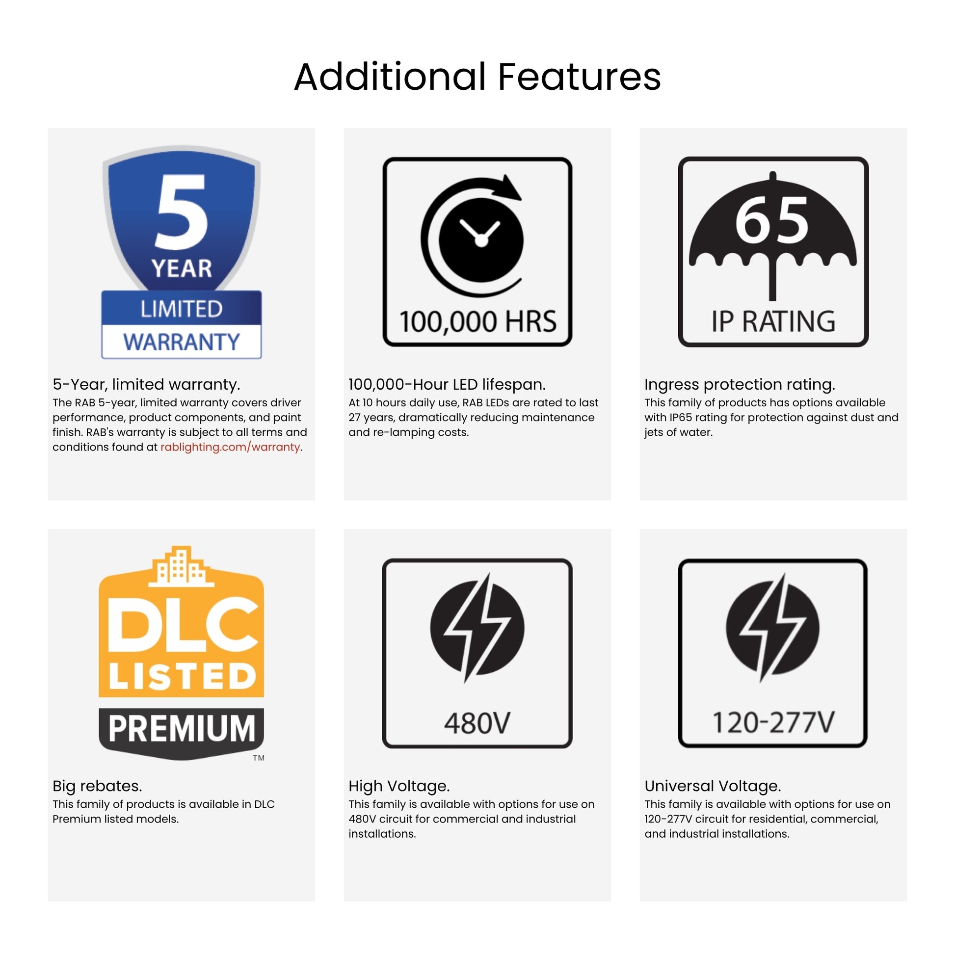 RAB Lighting - RAB H15XL UFO High Bay, 240W, 35500 Lumens, 30K/40K/50K, 480V, White | Bees Lighting