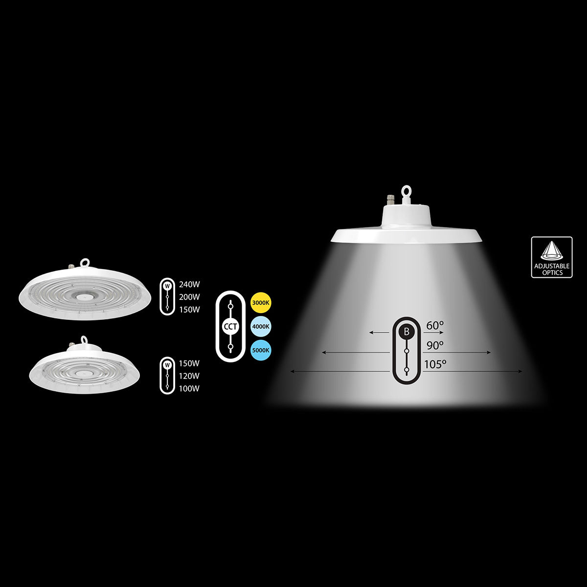 UFO High Bay Light, 36000 Lumens, 240W, 30K/40K/50K, White, 120-277V