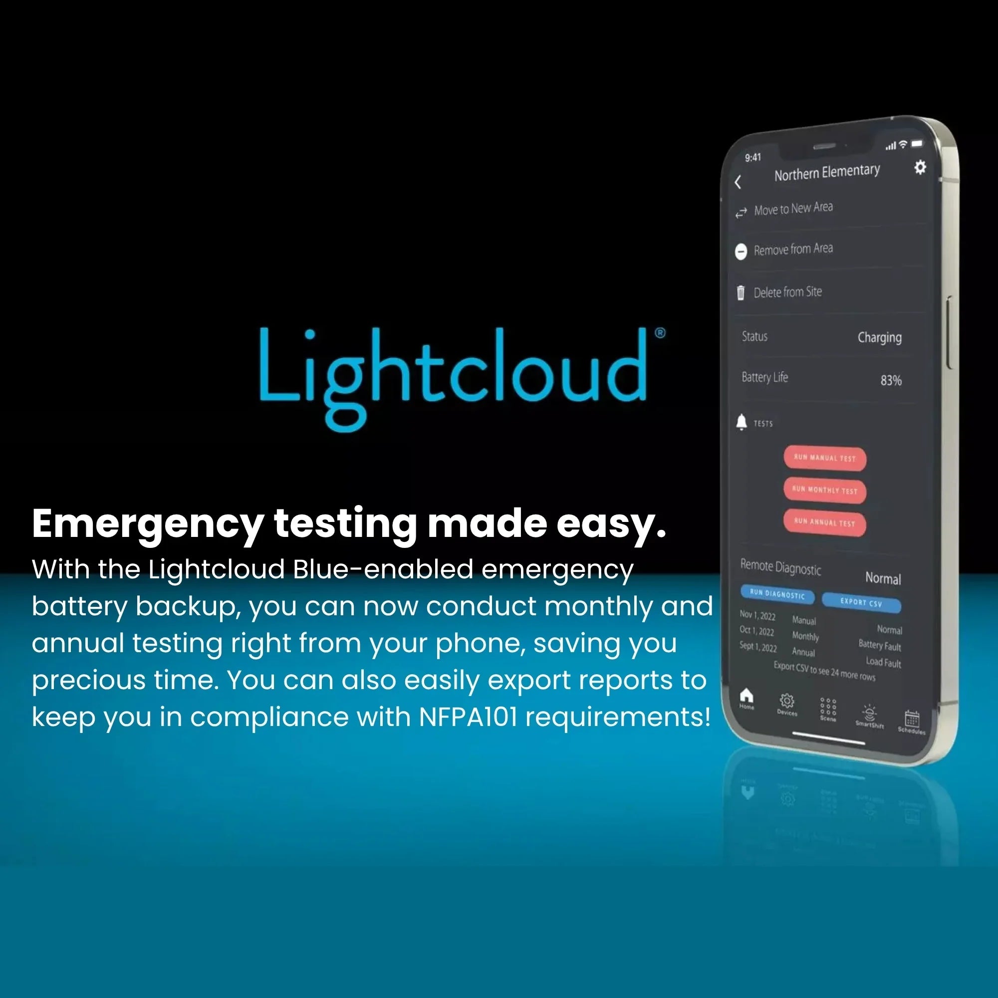 RAB Lighting - High Bay UFO LED Light, 15000 Lumens, 100W, 30K/40K/50K, 120/277V, White | Bees Lighting