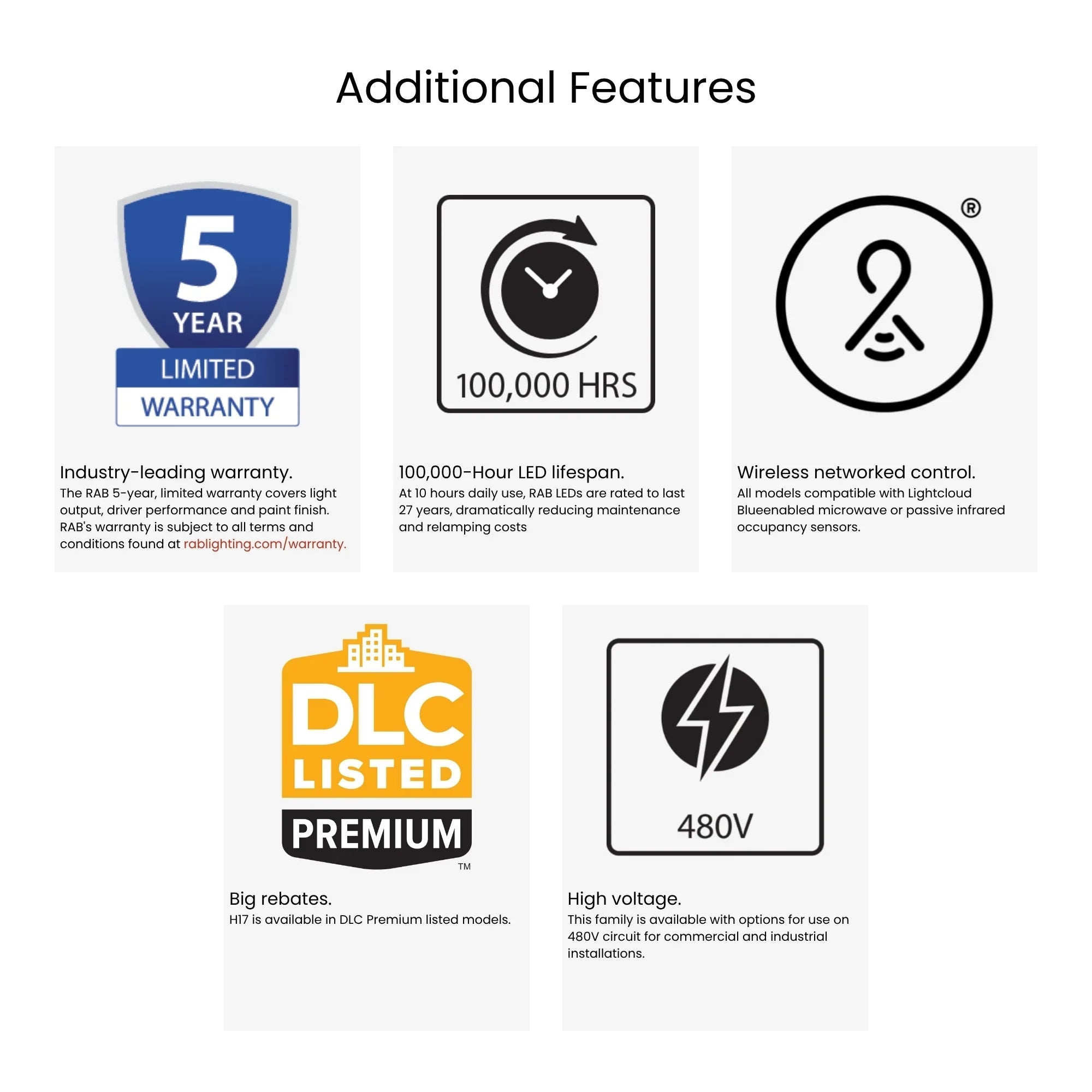 RAB Lighting - High Bay UFO LED Light, 37000 Lumens, 240W, 30K/40K/50K, 120/277V, Black | Bees Lighting