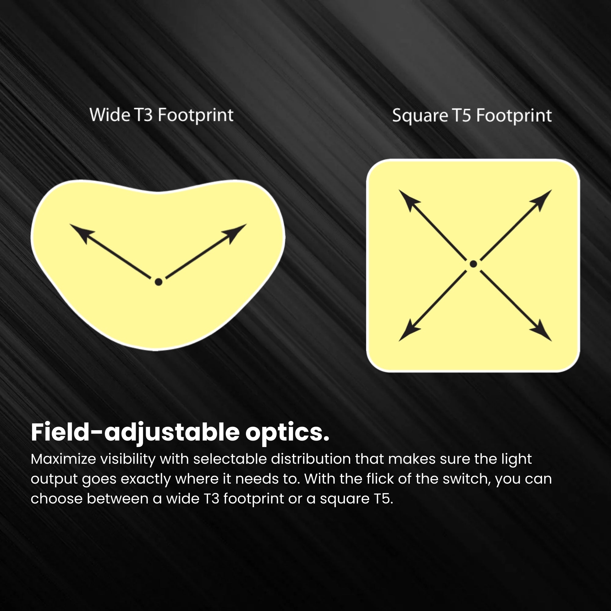 RAB HTG-R Heritage Round LED Post Top Lantern, 120W, Bronze