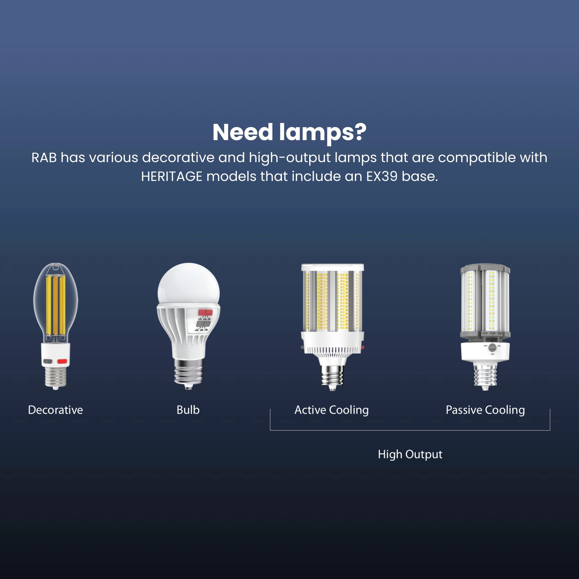 RAB HTG-SB Heritage Square LED Post Top Lantern, 120W, Black