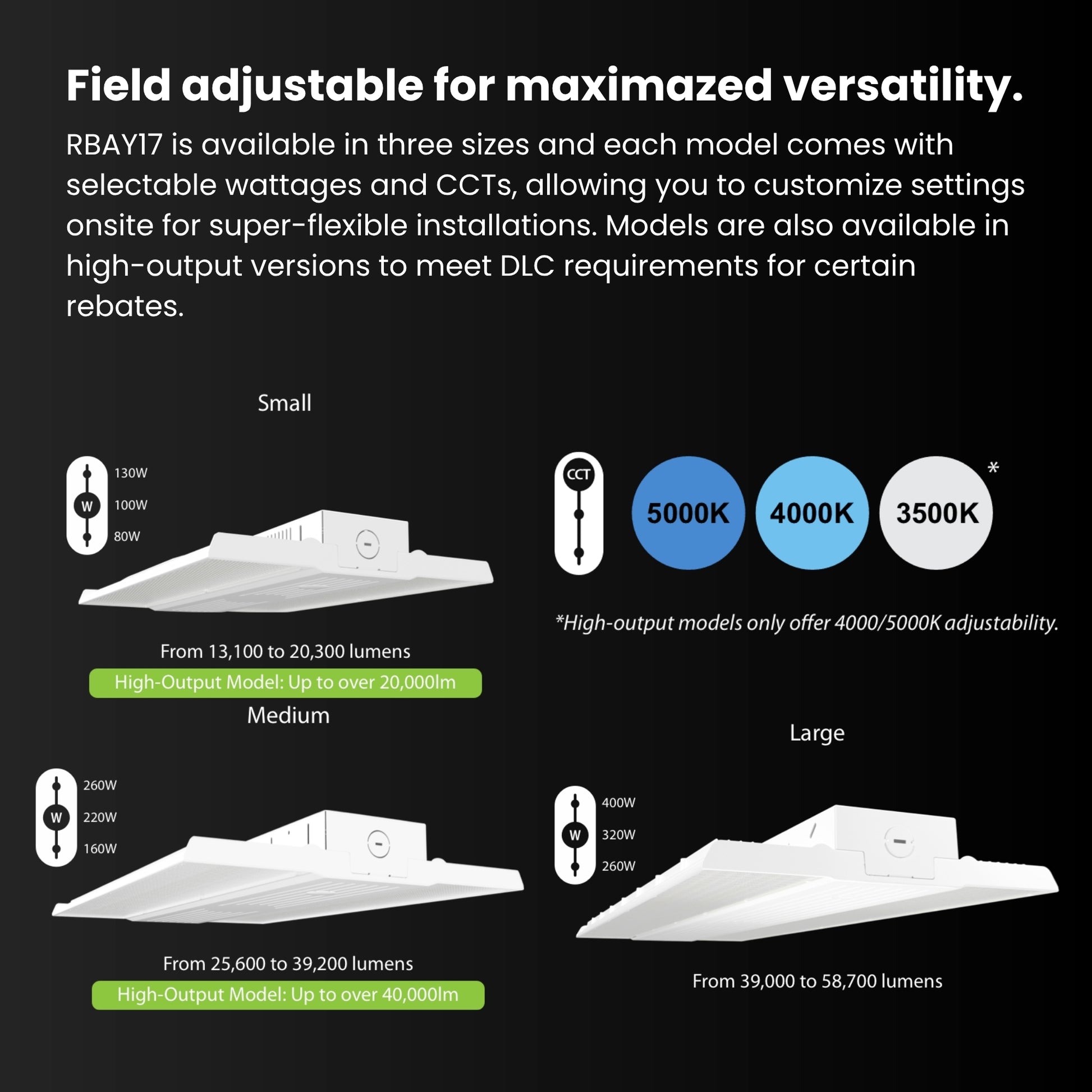 RAB Lighting - 3ft High Bay LED Light, 58700lm, 400W, 35K/40K/50K, 120/277V | Bees Lighting