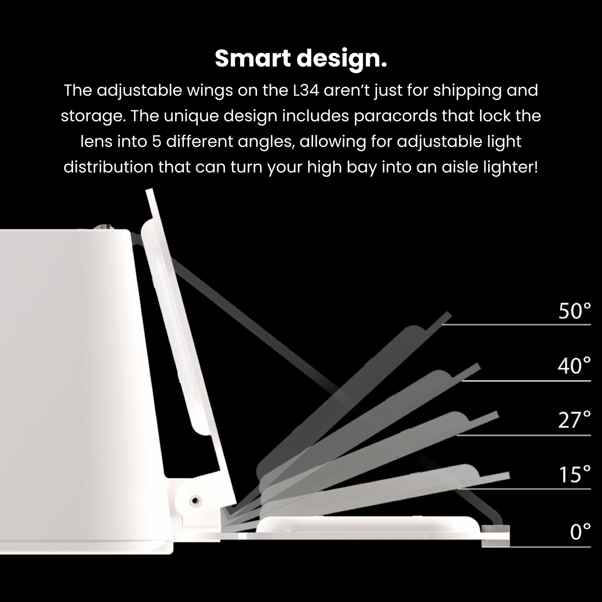 RAB Lighting - RAB L34, Linear High Bay with Adjustable Fold-Up Wings | Bees Lighting