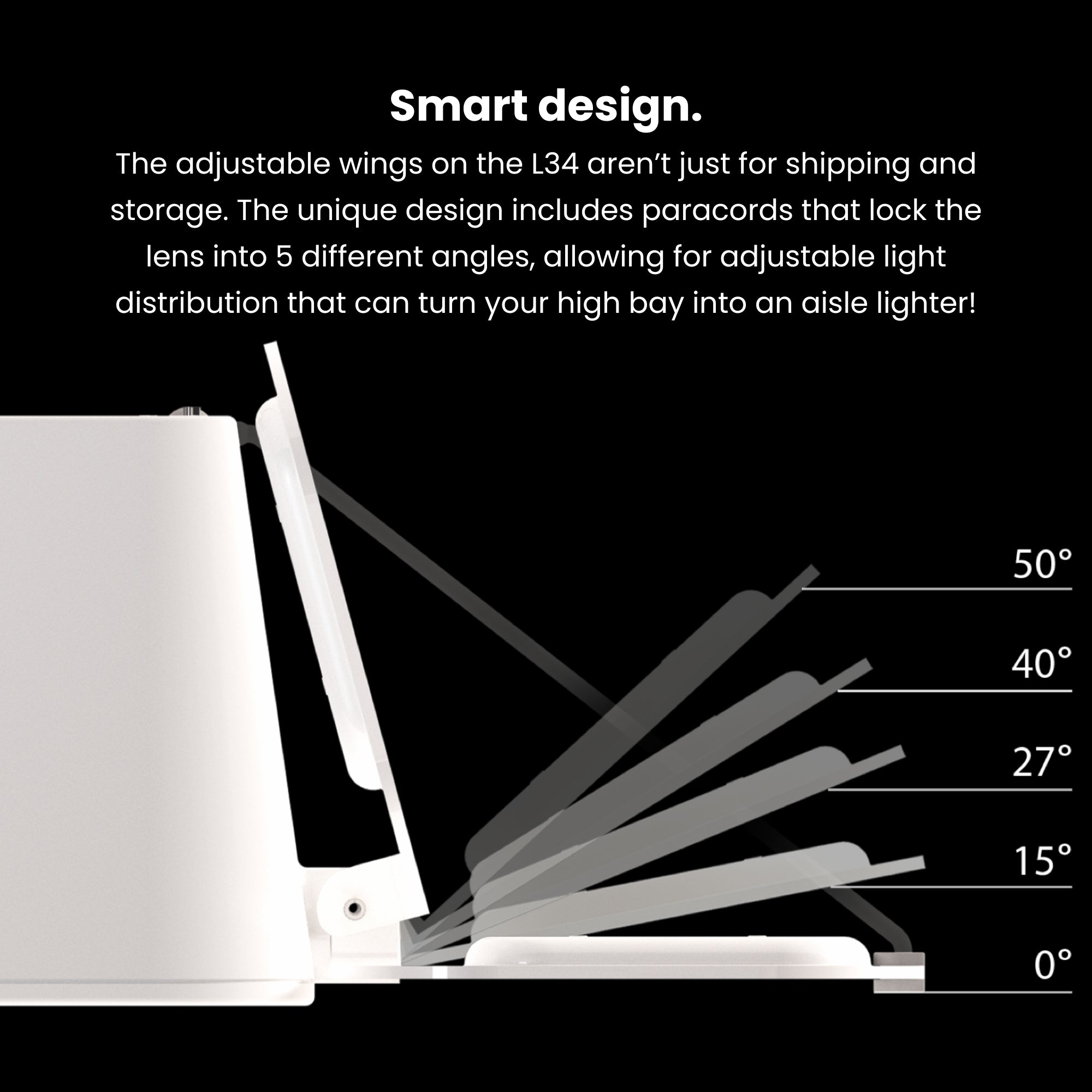 RAB Lighting - RAB L34, Linear High Bay with Adjustable Fold-Up Wings | Bees Lighting
