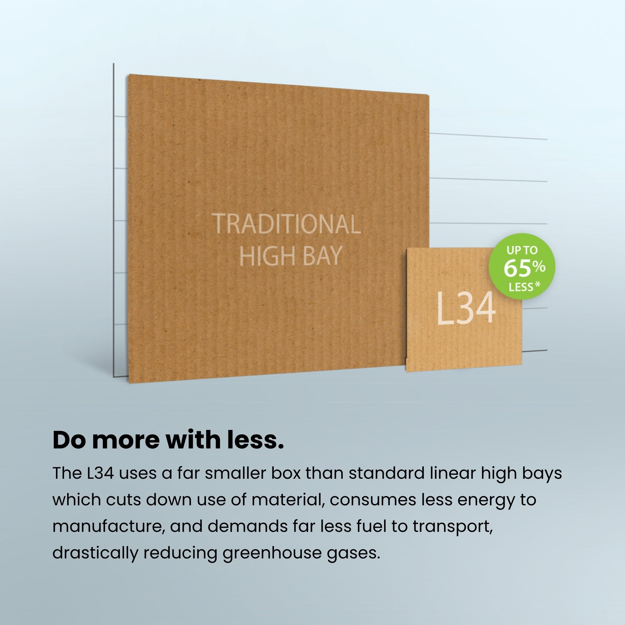 RAB Lighting - 2ft Linear High Bay LED Light, 160 Watts, 20000 Lumens, 5000K, 120/277V | Bees Lighting