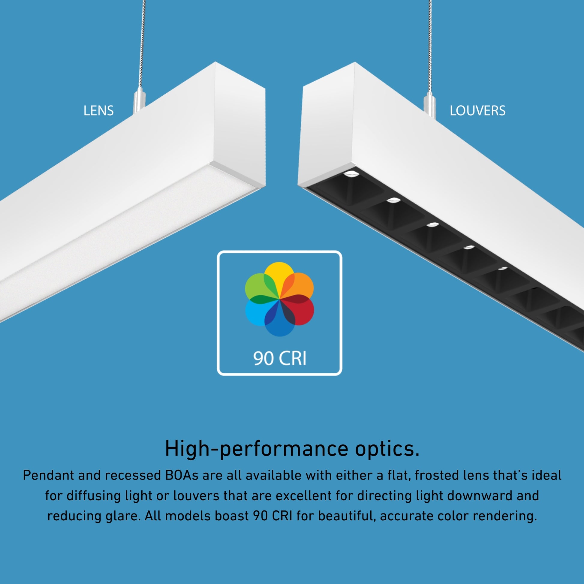 RAB BOA Linear Recessed Light - Bees Lighting