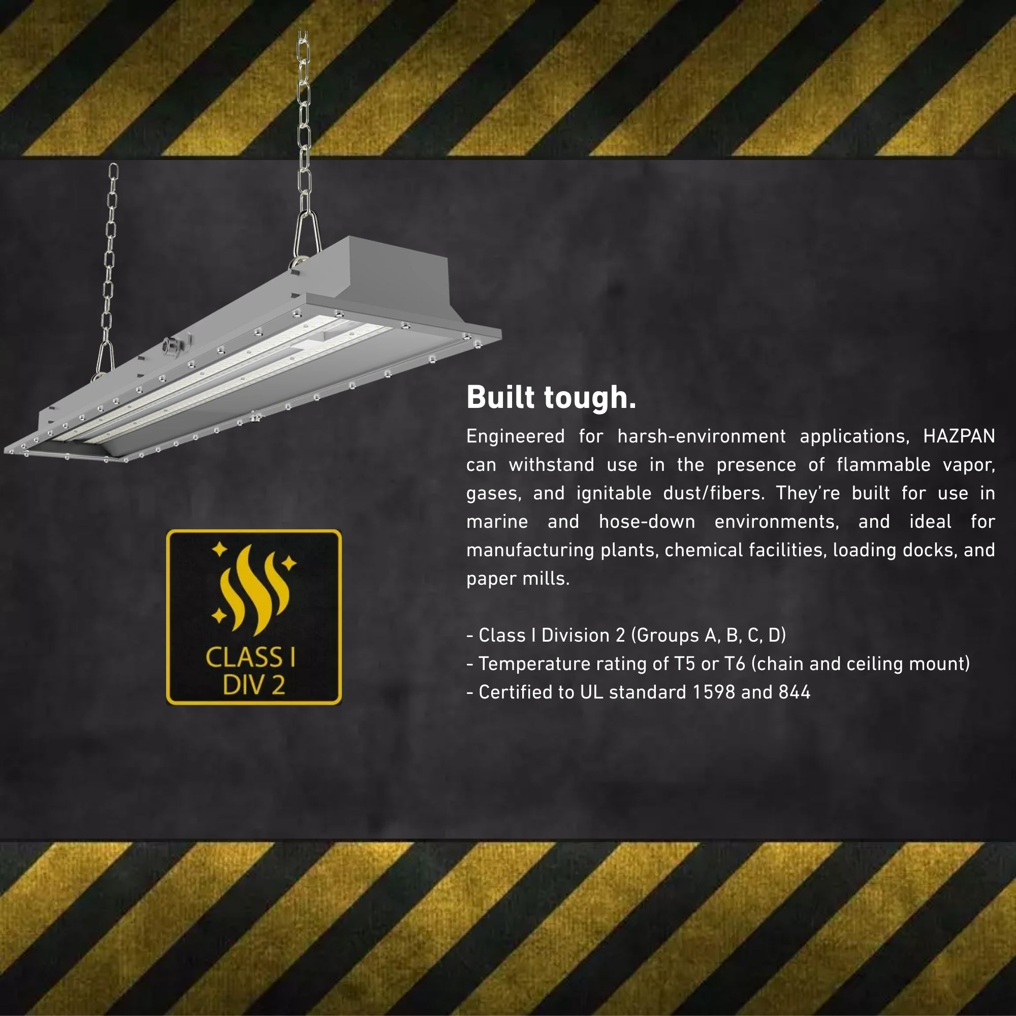 1x4 Hazardous Location LED Panel, 40W, 5885lm, 5000K, 120-277V