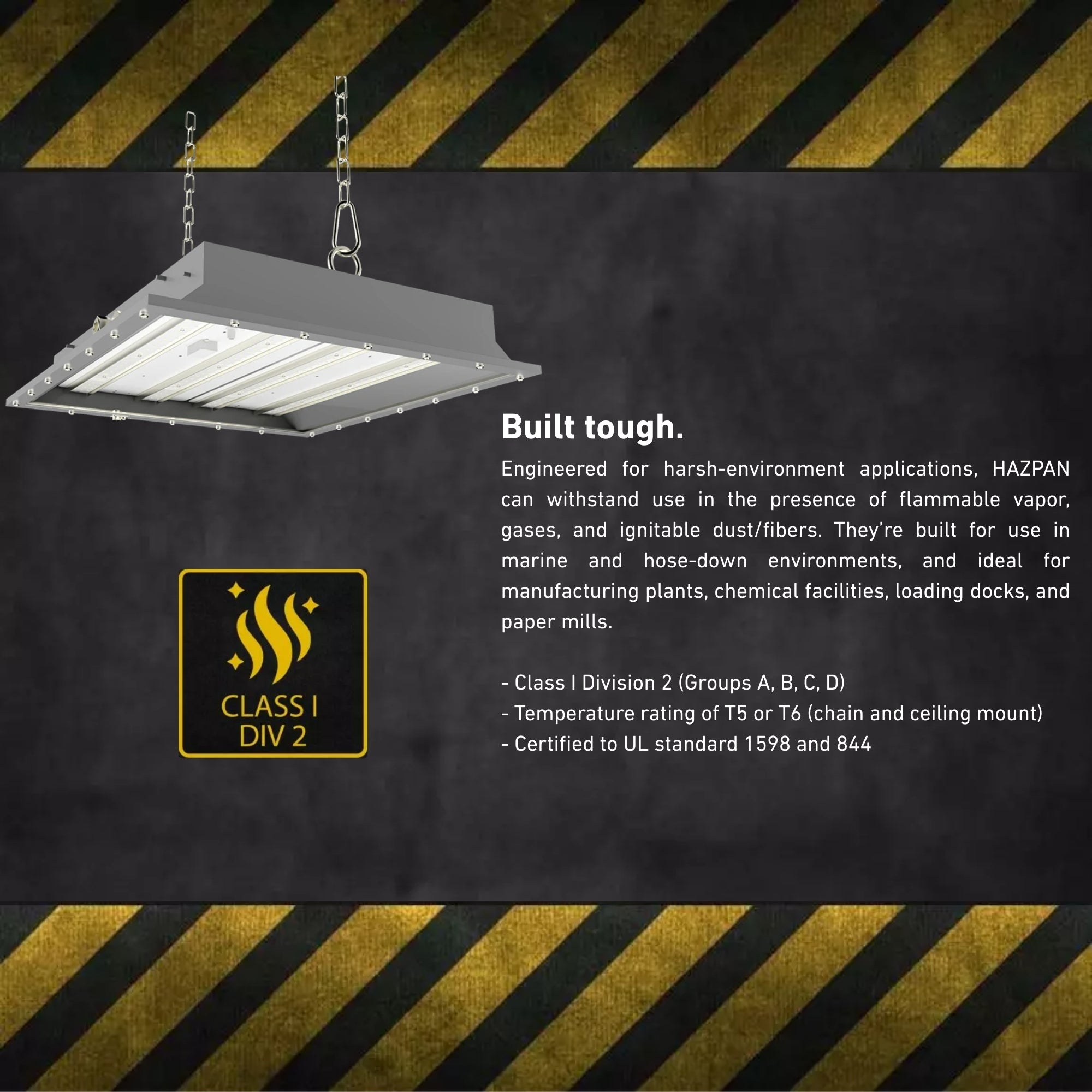 2x2 Hazardous Location LED Panel, 60W, 8830lm, 5000K, 120-277V