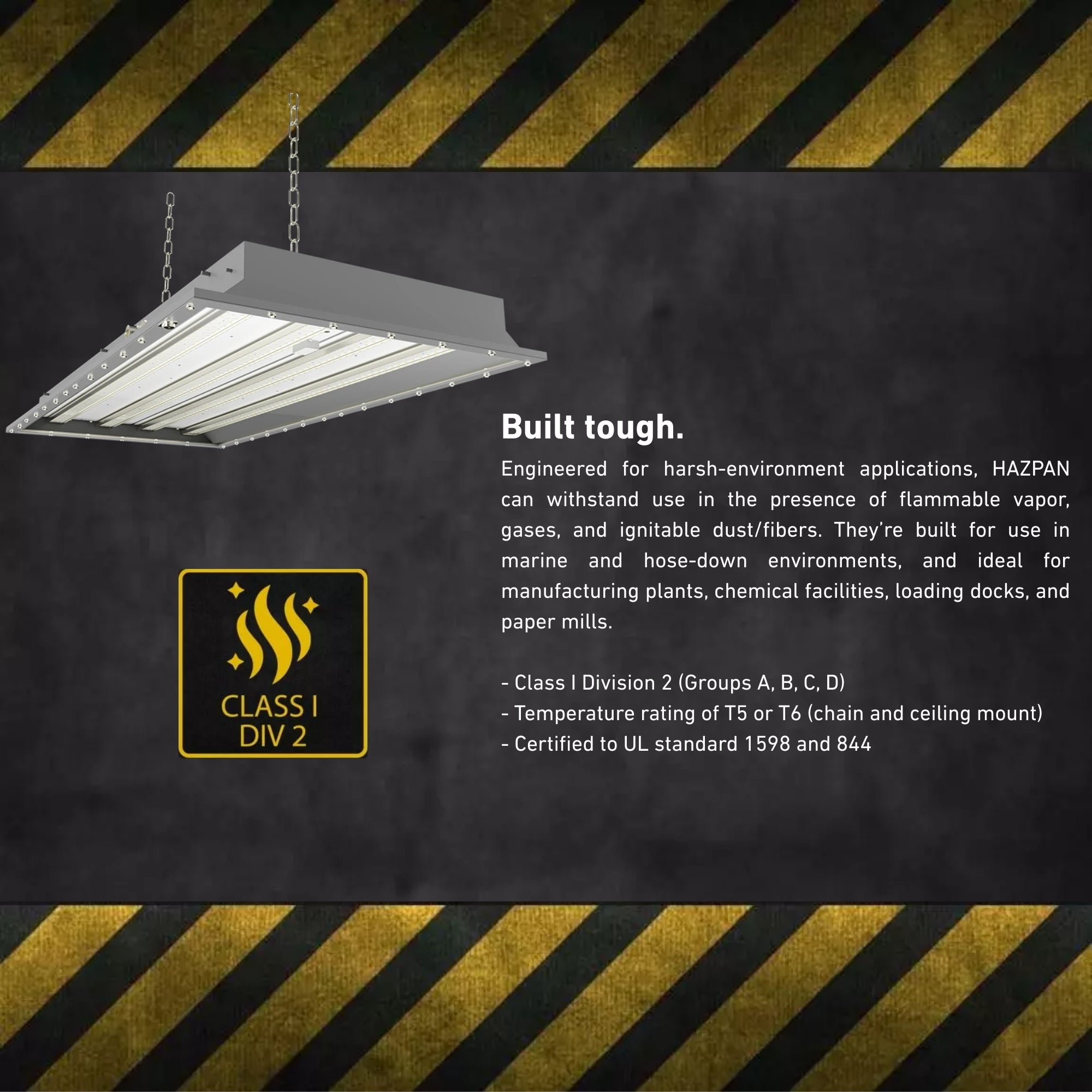 2x4 Hazardous Location LED Panel, 80W, 12450lm, 5000K, 120-277V
