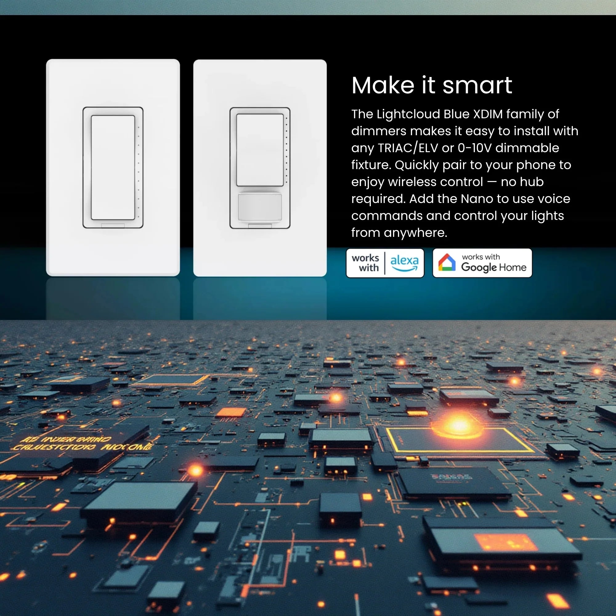 RAB Lighting - 2x4 LED Flat Panel Surface Mount, 55W, 6000lm, Selectable CCT, 120-277V, White | Bees Lighting