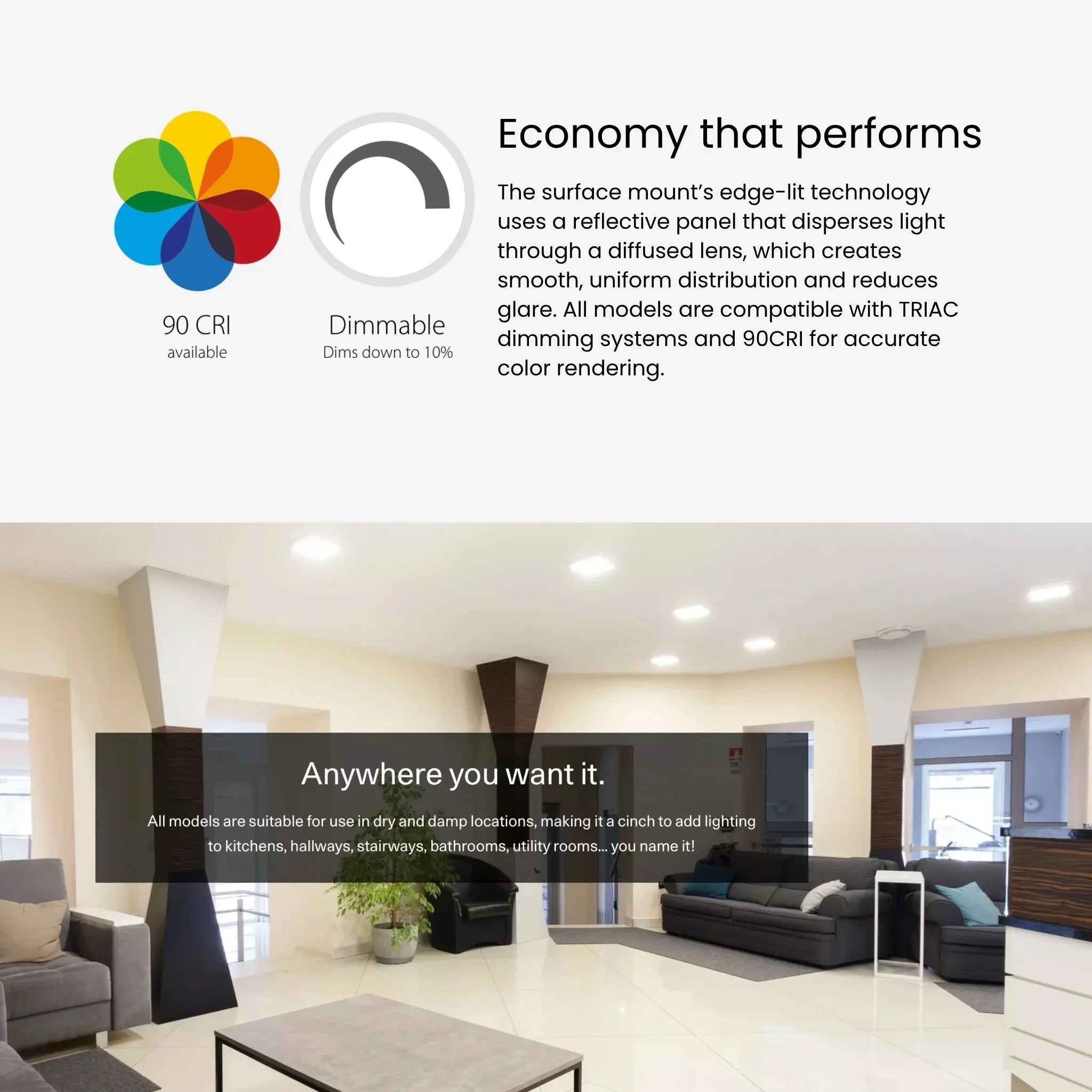 RAB Lighting - 1x1 LED Flat Panel Surface Mount, 20W, 1800lm, Selectable CCT, 120-277V, White | Bees Lighting