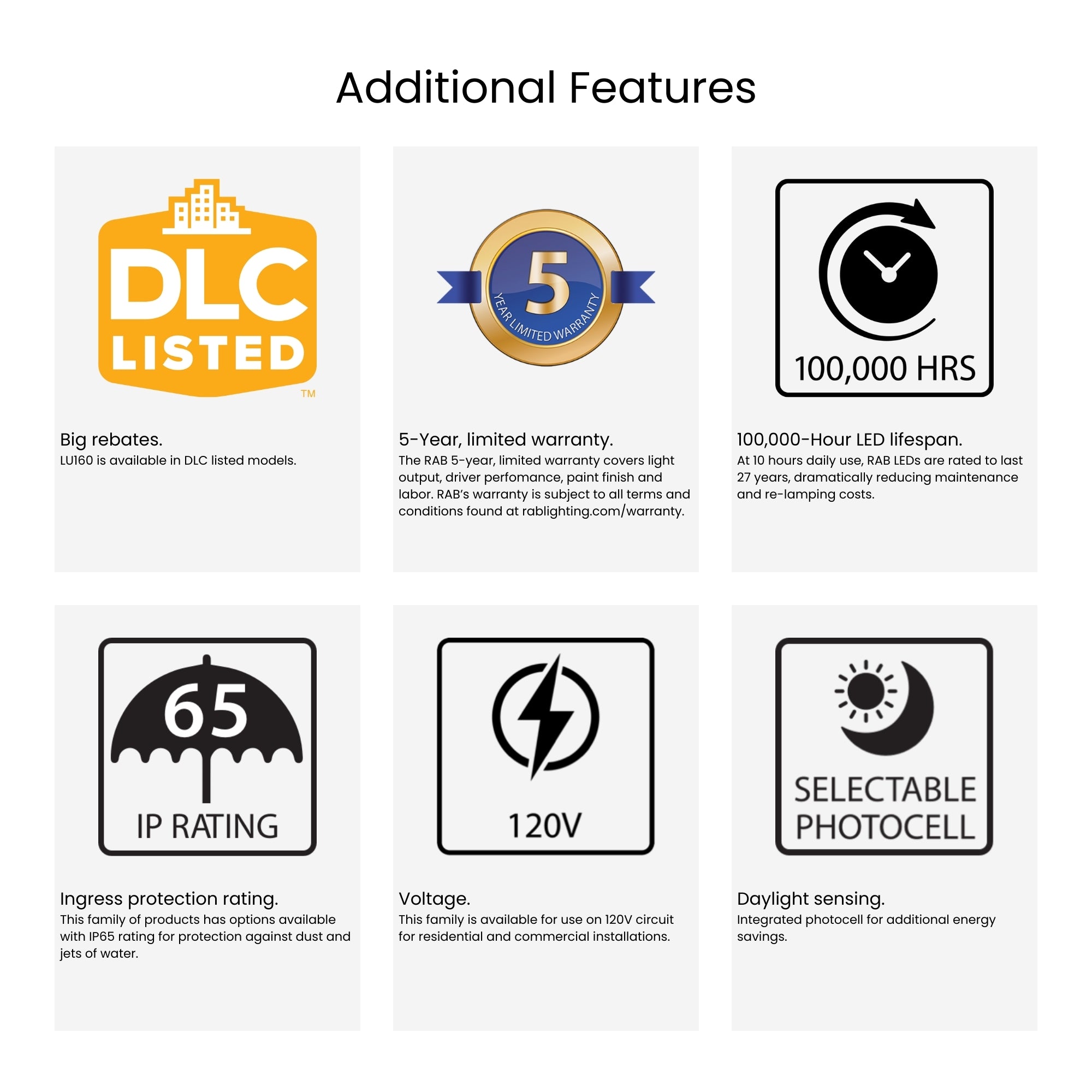 RAB LU160 LED Motion Sensor Security Light, 2000 Lumens, Bronze