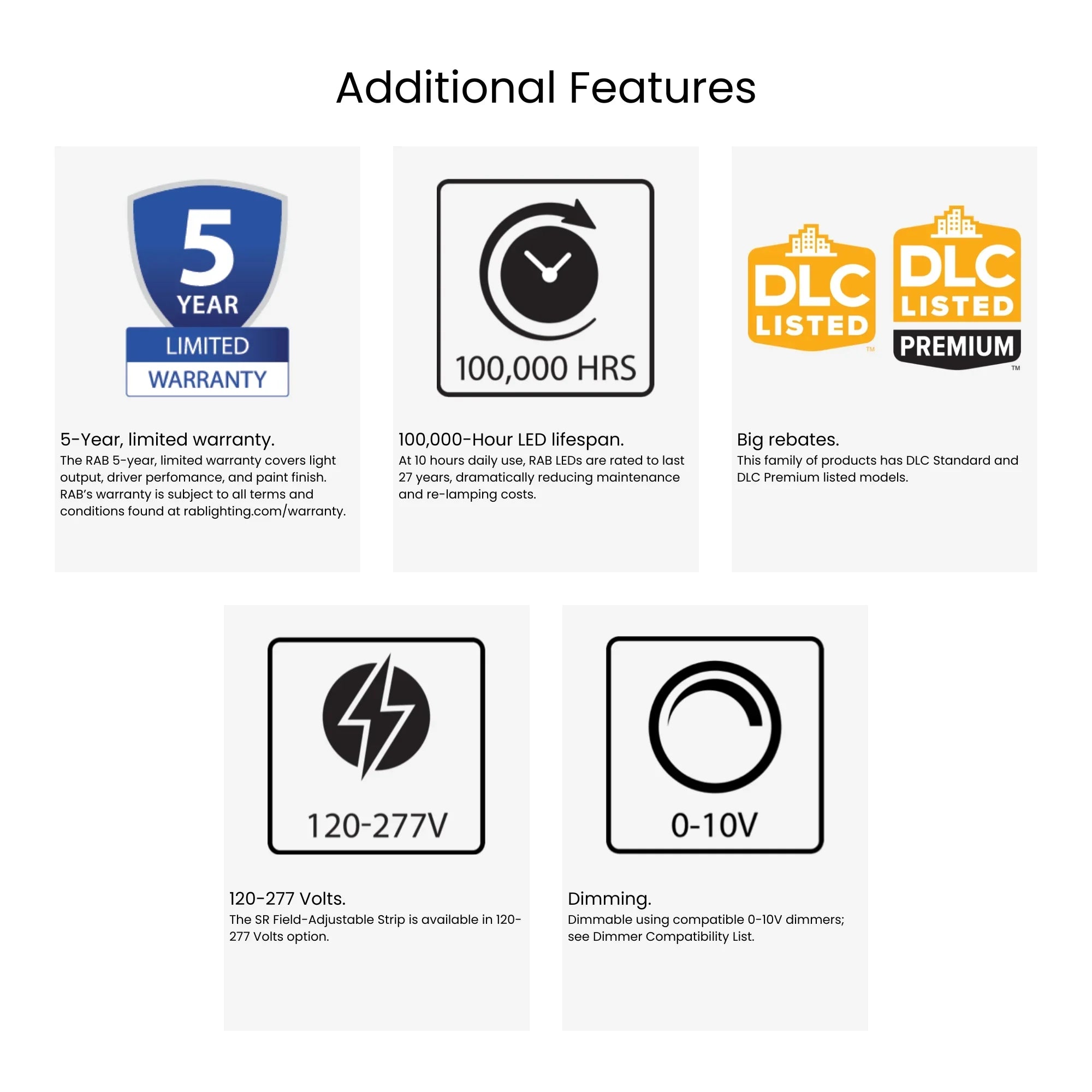 RAB SR2 2ft Field-Adjustable LED Strip Light - 10-19W, 3500K/4000K/5000K