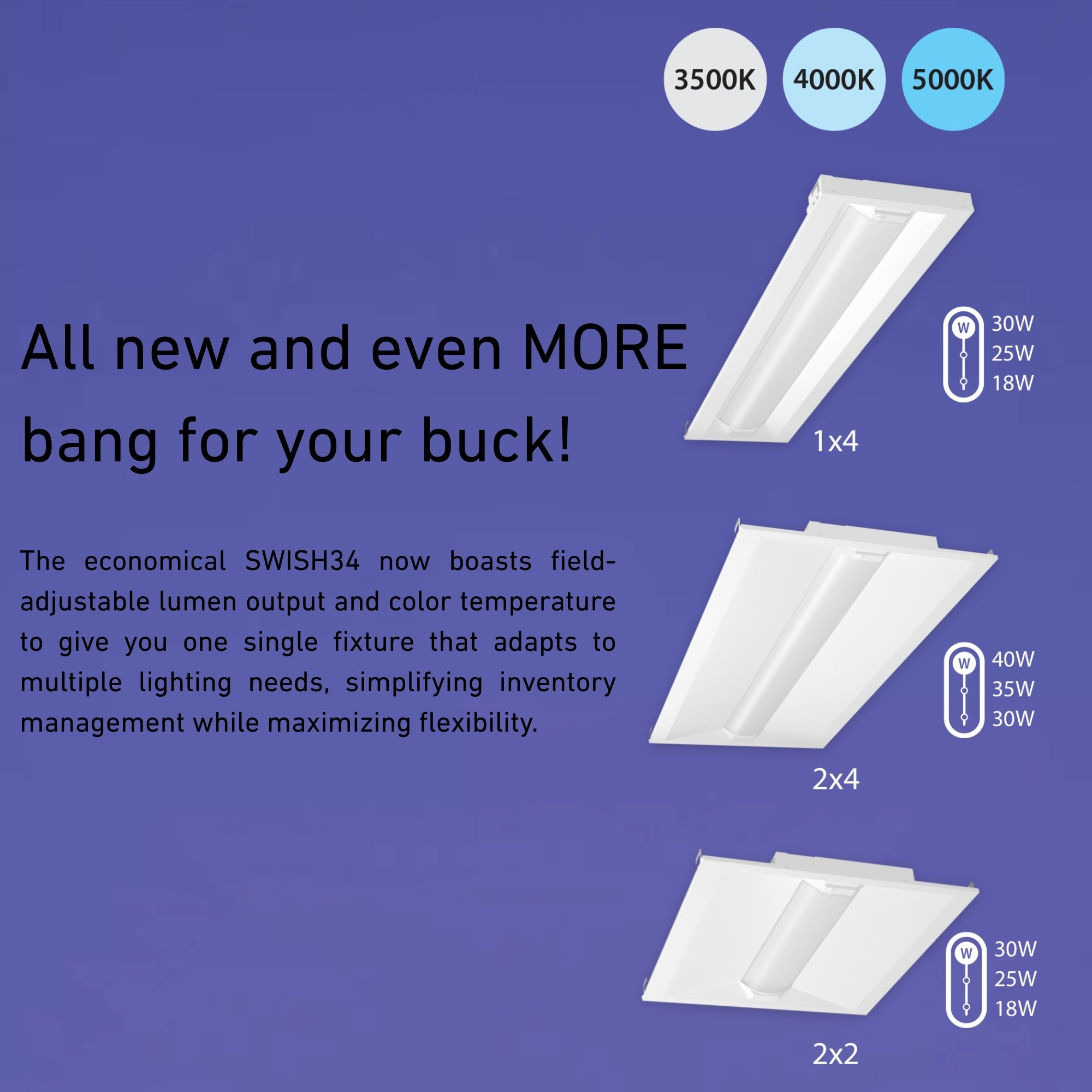 RAB SWISH34-2X2 2x2 LED Troffer 30W Selectable Selectable CCT 120-277V Microwave Sensor Recessed White