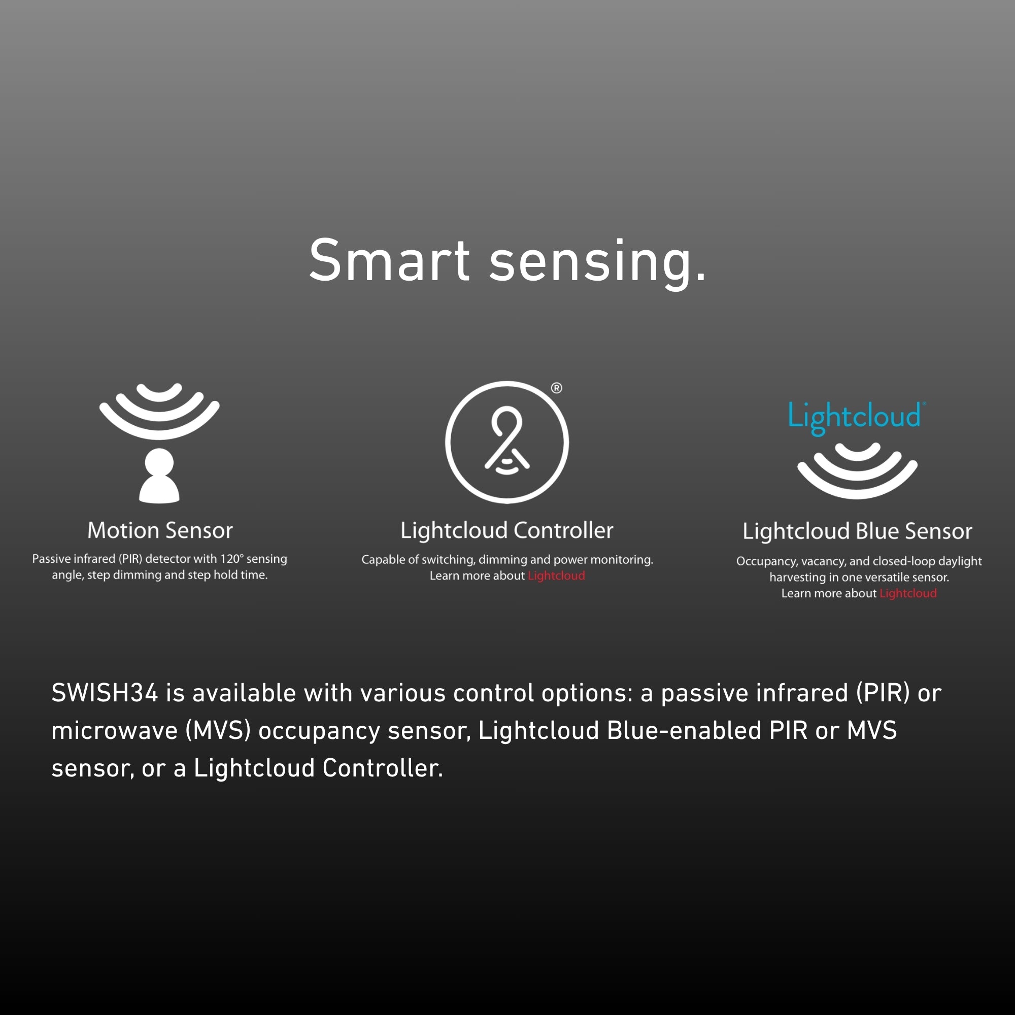 RAB SWISH34-2X2 2x2 LED Troffer 30W Selectable Selectable CCT 120-277V Microwave Sensor Recessed White