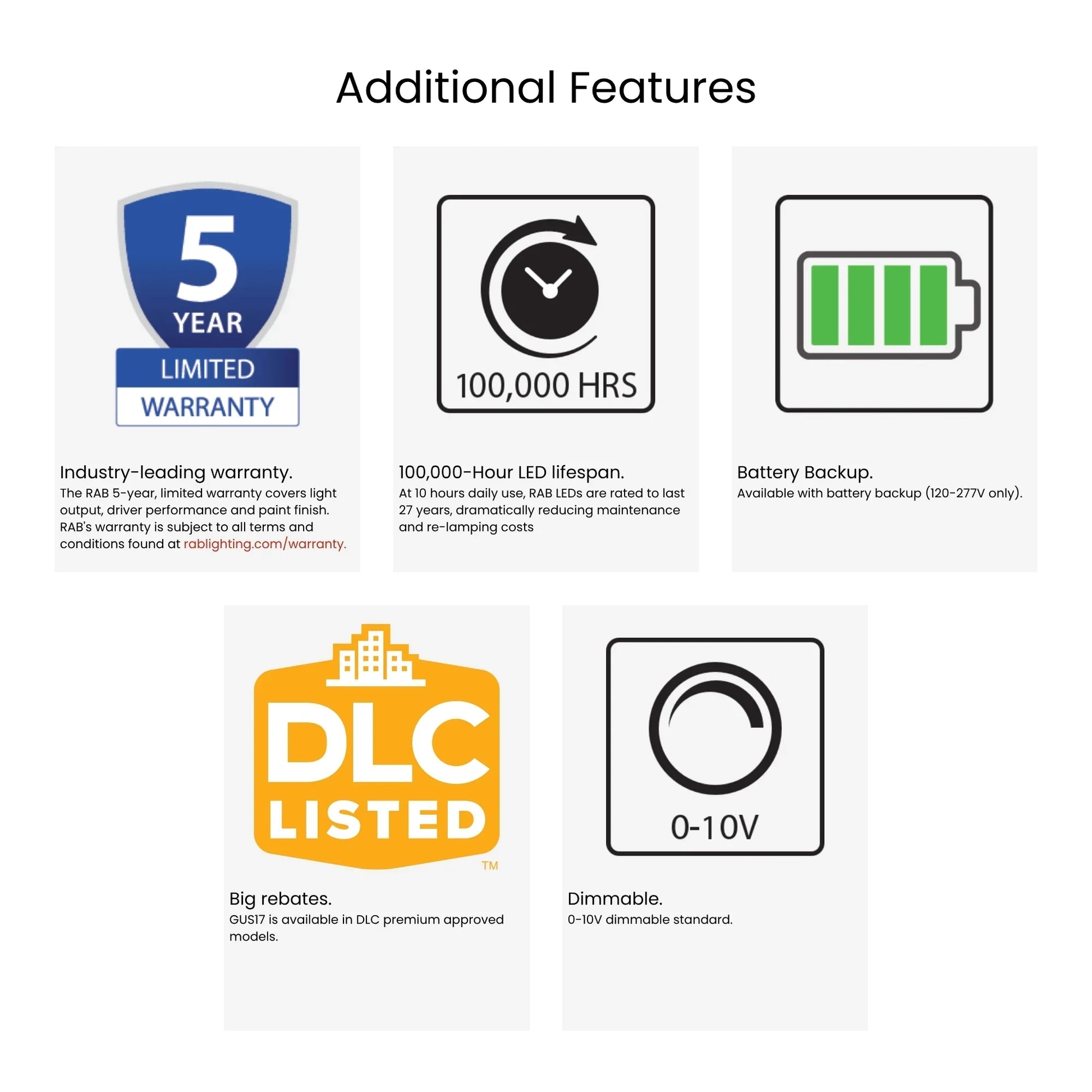 RAB Lighting - 2ft LED Wraparound Light, 25W, 3000 Lumens, 35K/40K/50K, 120-277V | Bees Lighting