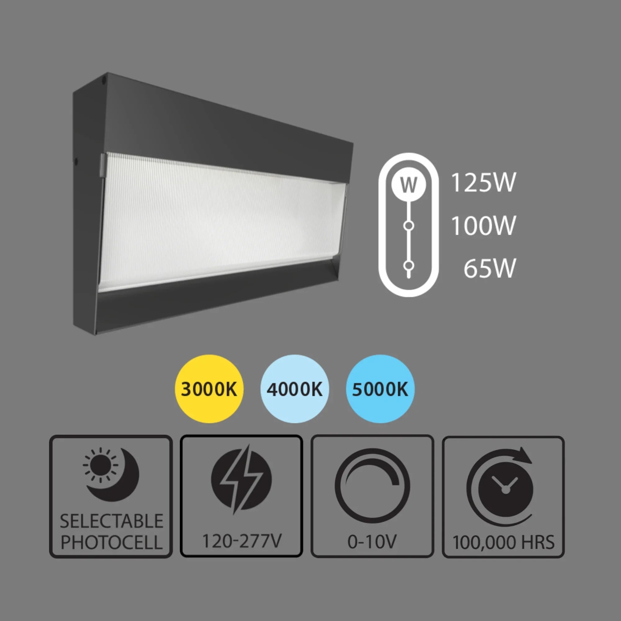 LED Wall Pack Light, 125W, 17000 Lumens, 30K/40K/50K, 120-277V