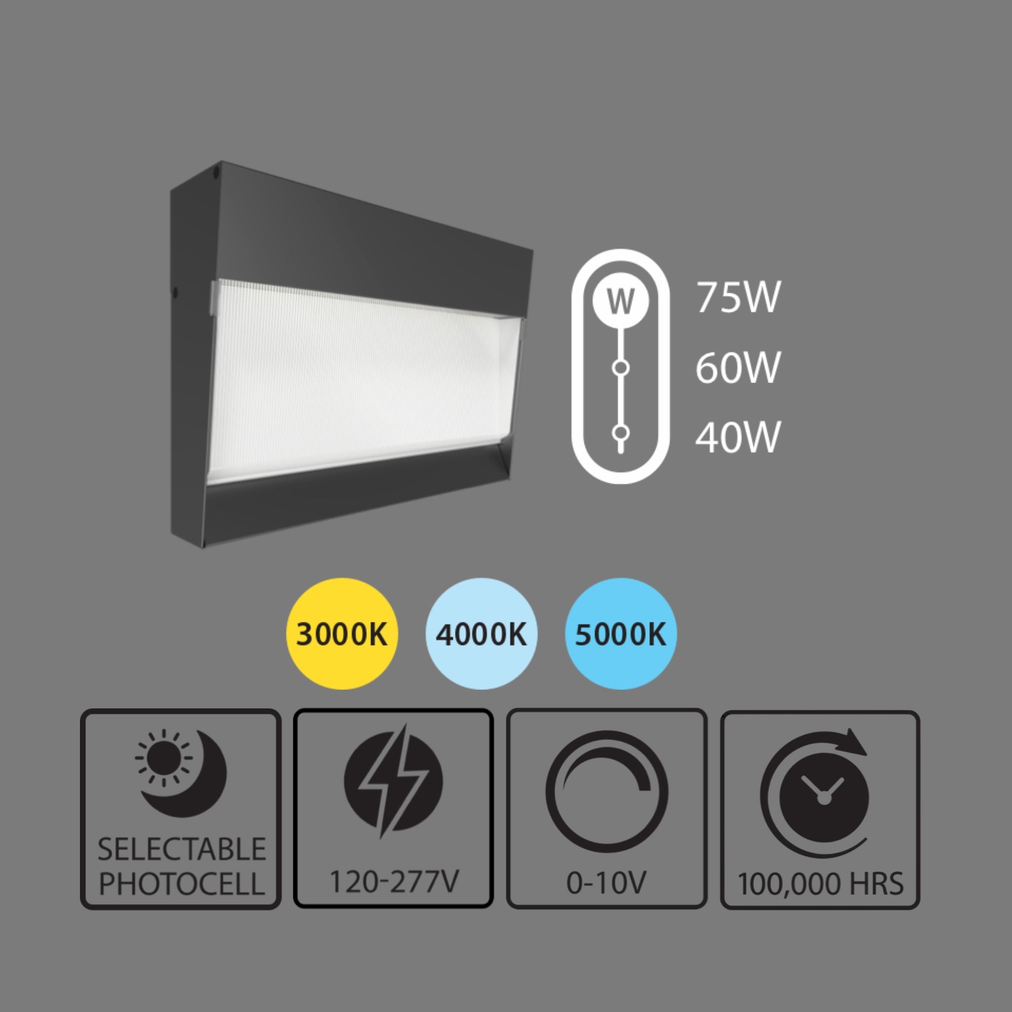 LED Wall Pack Light, 10350 Lumens, 30K/40K/50K, 120-277V