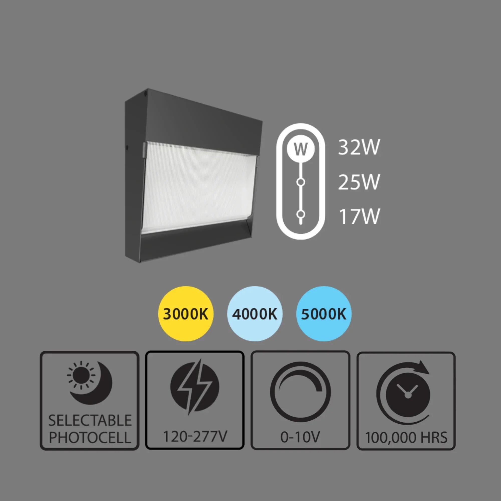 LED Wall Pack Light, 32W, 4300 Lumens, 30K/40K/50K, 120-277V