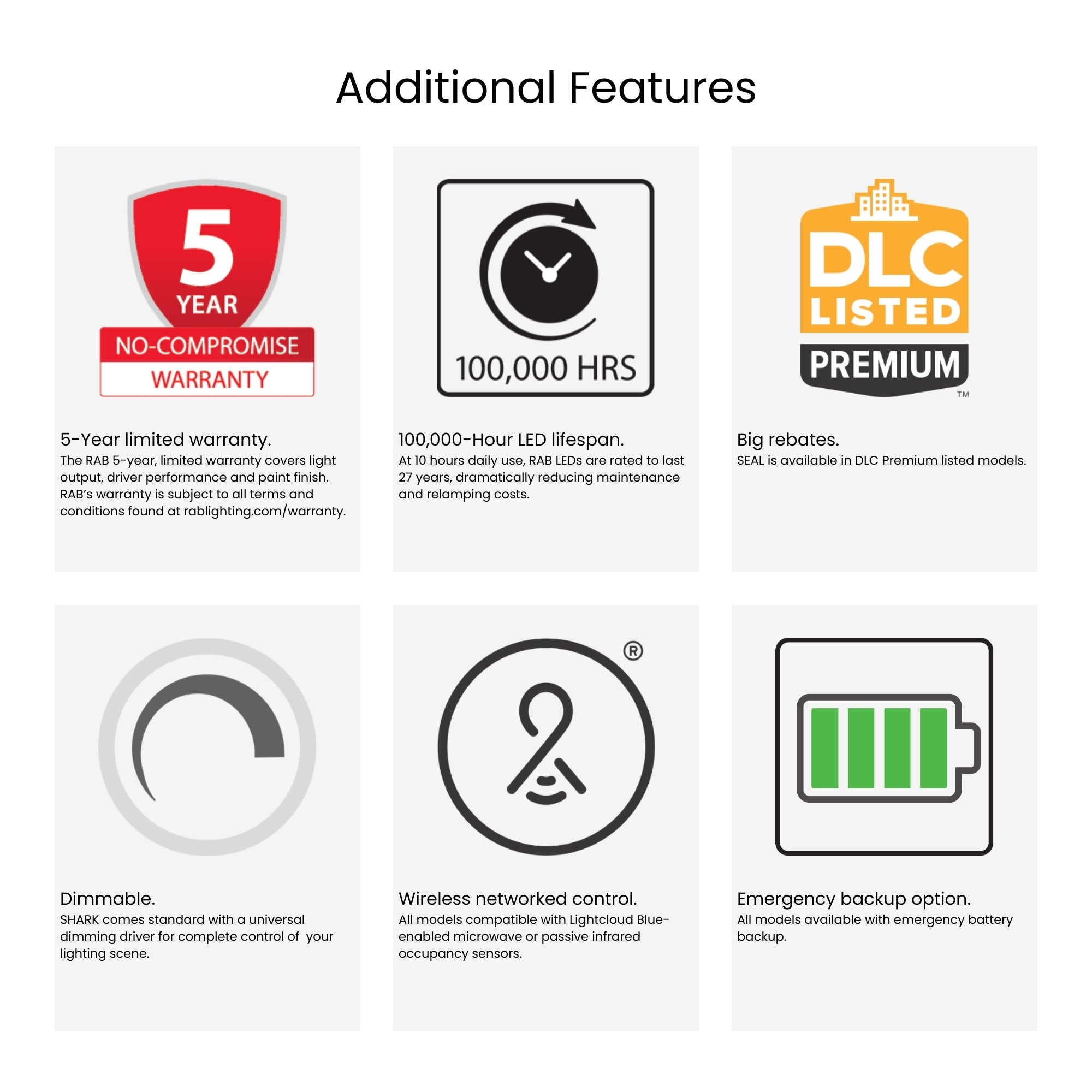 RAB SEAL4 4ft LED Vapor Tight Fixture 6,800 Lumens 30W/40W/50W 3500K/4000K/5000K 120-277V Gray