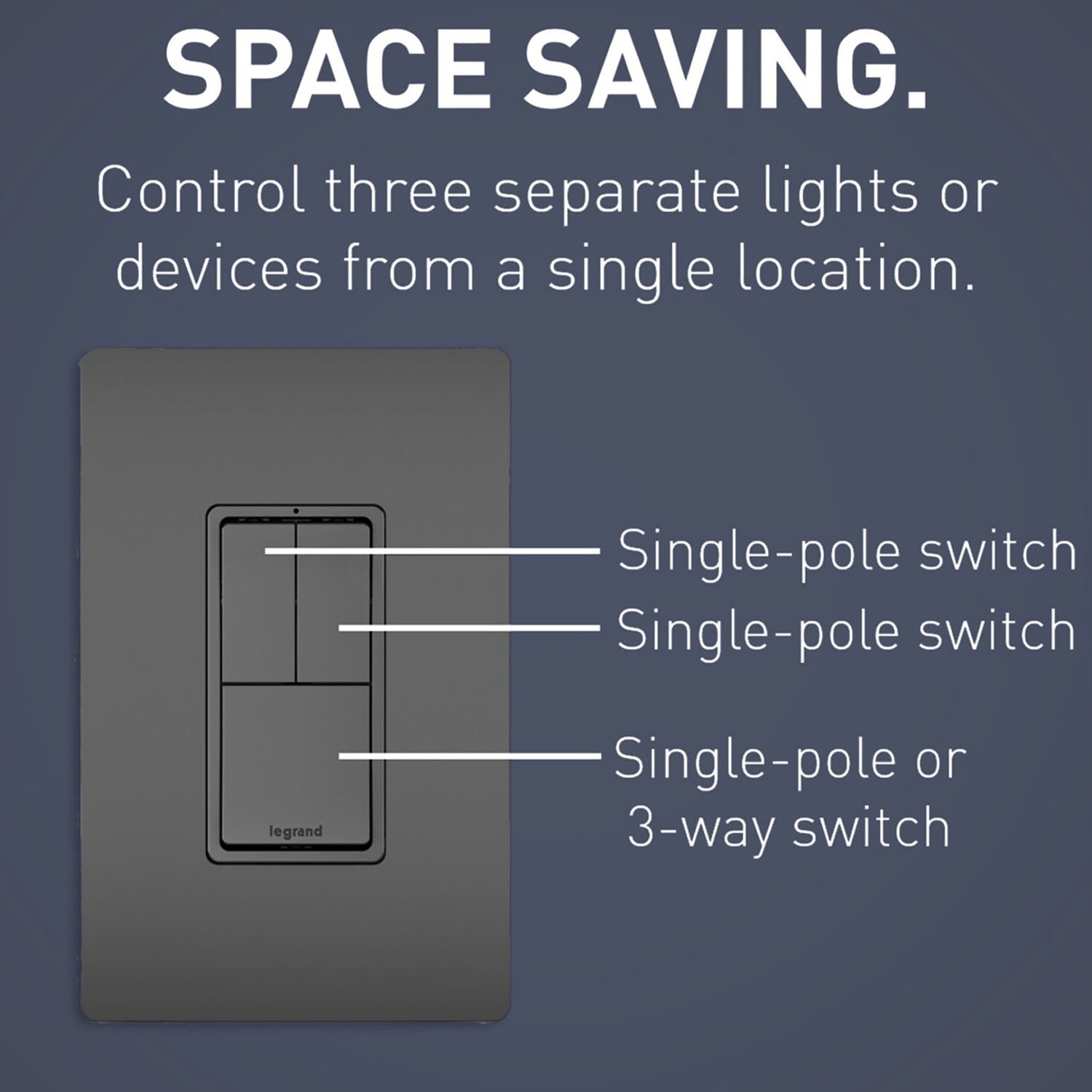 radiant Two Single-Pole Light Switches and One 3-Way Switch, Black - Bees Lighting