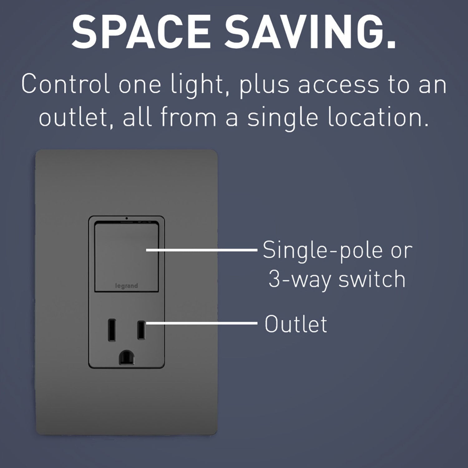 radiant Single Pole/3-Way Switch with 15A Tamper-Resistant Outlet, Black - Bees Lighting