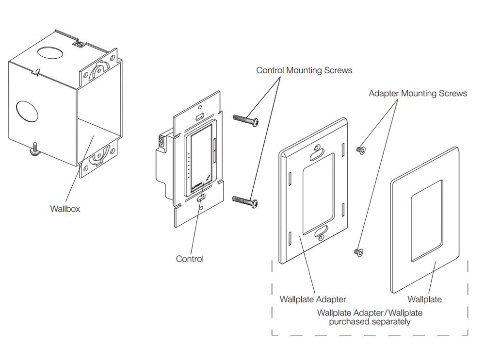 RadioRA 2 Maestro Smart Dimmer Switch, 1000W MLV, Single Pole/Multi-Location, Light Almond - Bees Lighting
