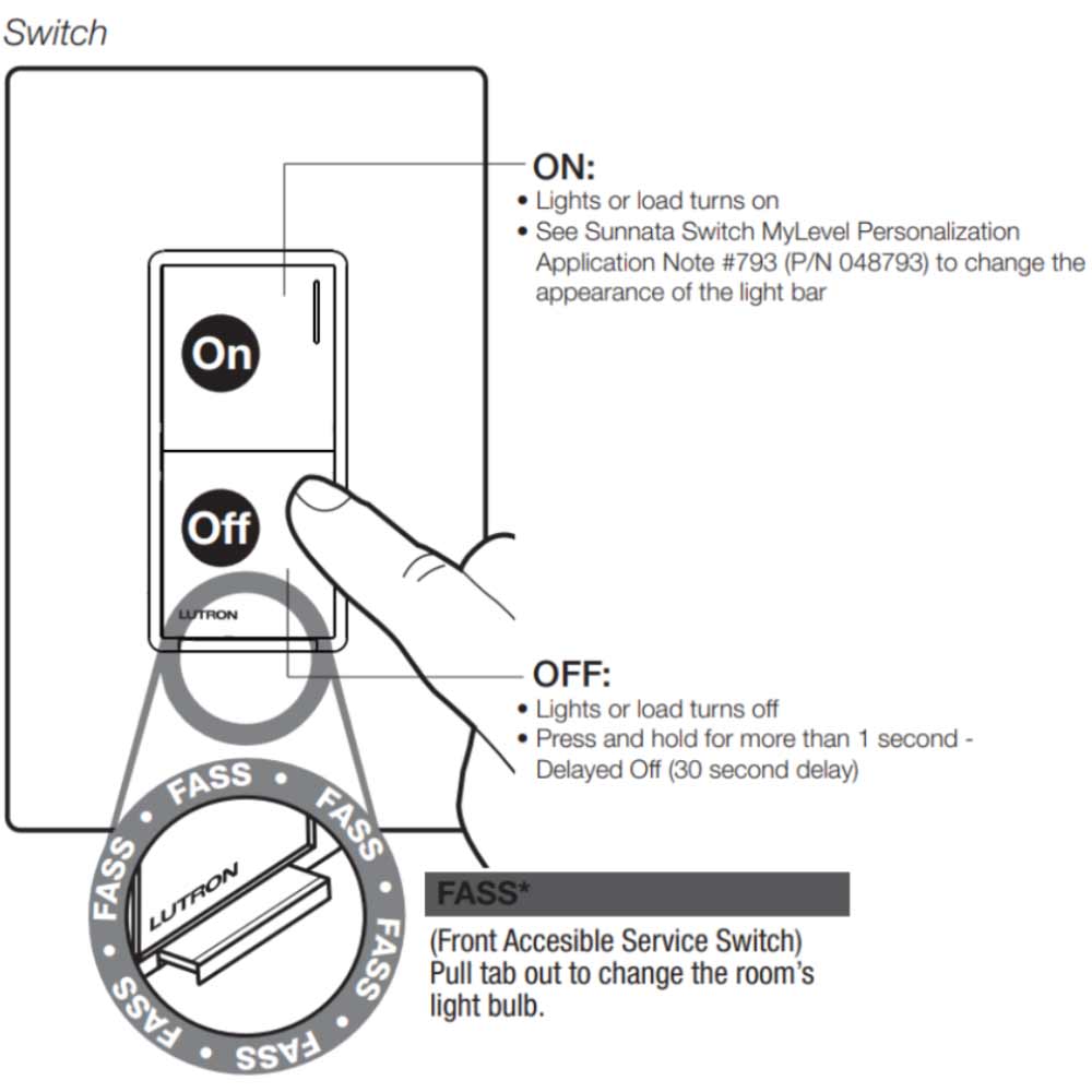 RadioRA 3 Sunnata Single Pole/Multi-Location Tap Smart Light Switch, Neutral Required, White - Bees Lighting