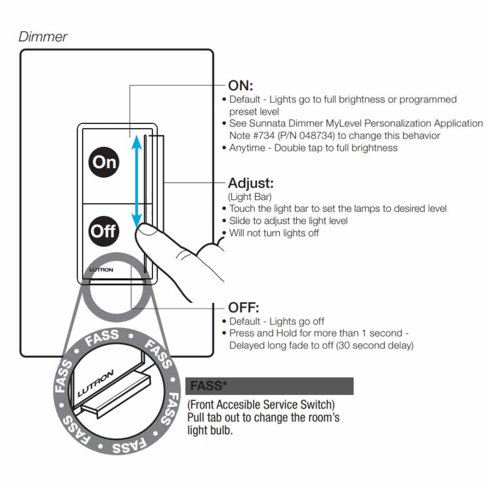 Lutron RadioRA 3 Sunnata Smart Companion Dimmer, Not for Standalone Use, Light Almond - Bees Lighting
