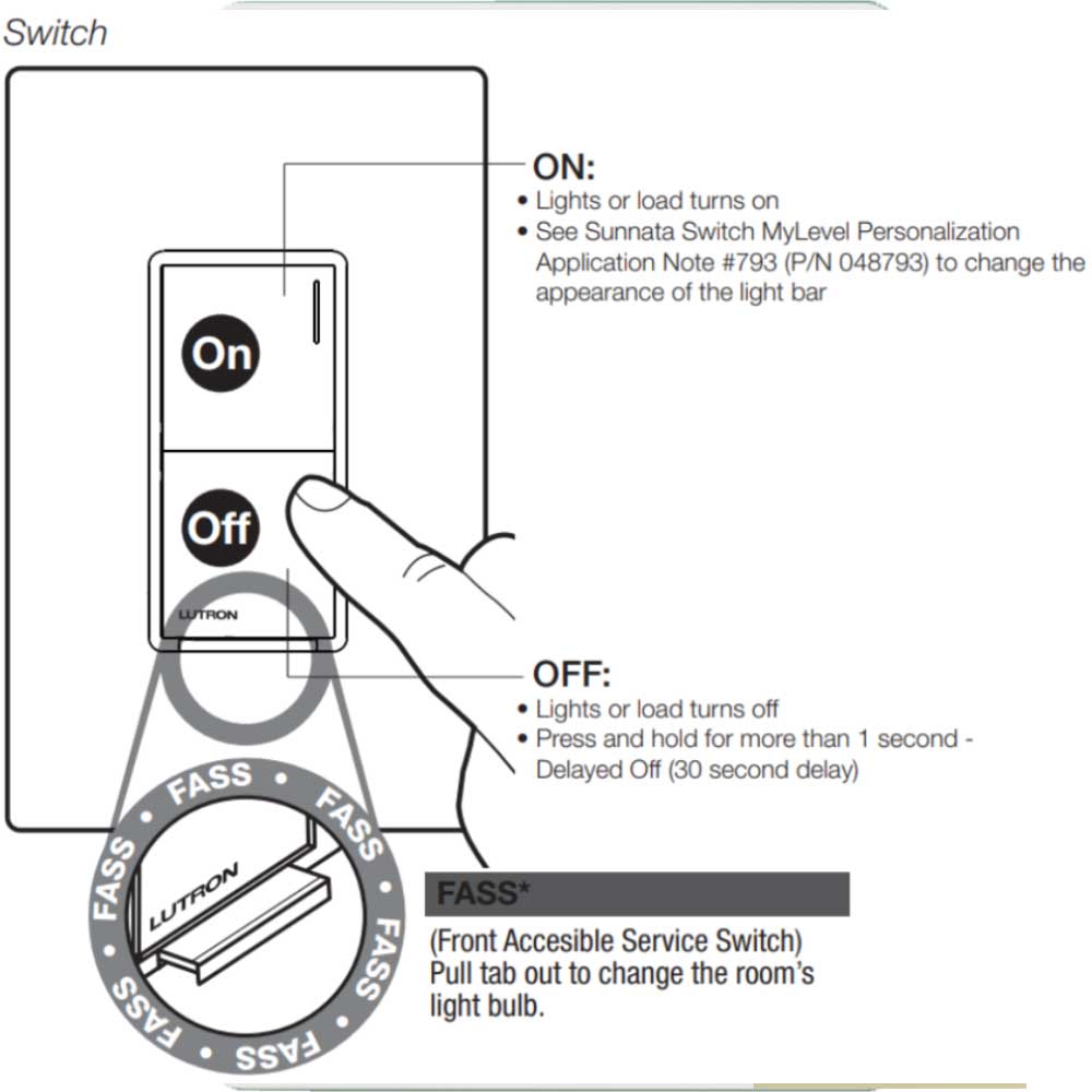 Lutron RadioRA 3 Sunnata Smart Companion Switch, Not for Standalone Use, Black - Bees Lighting