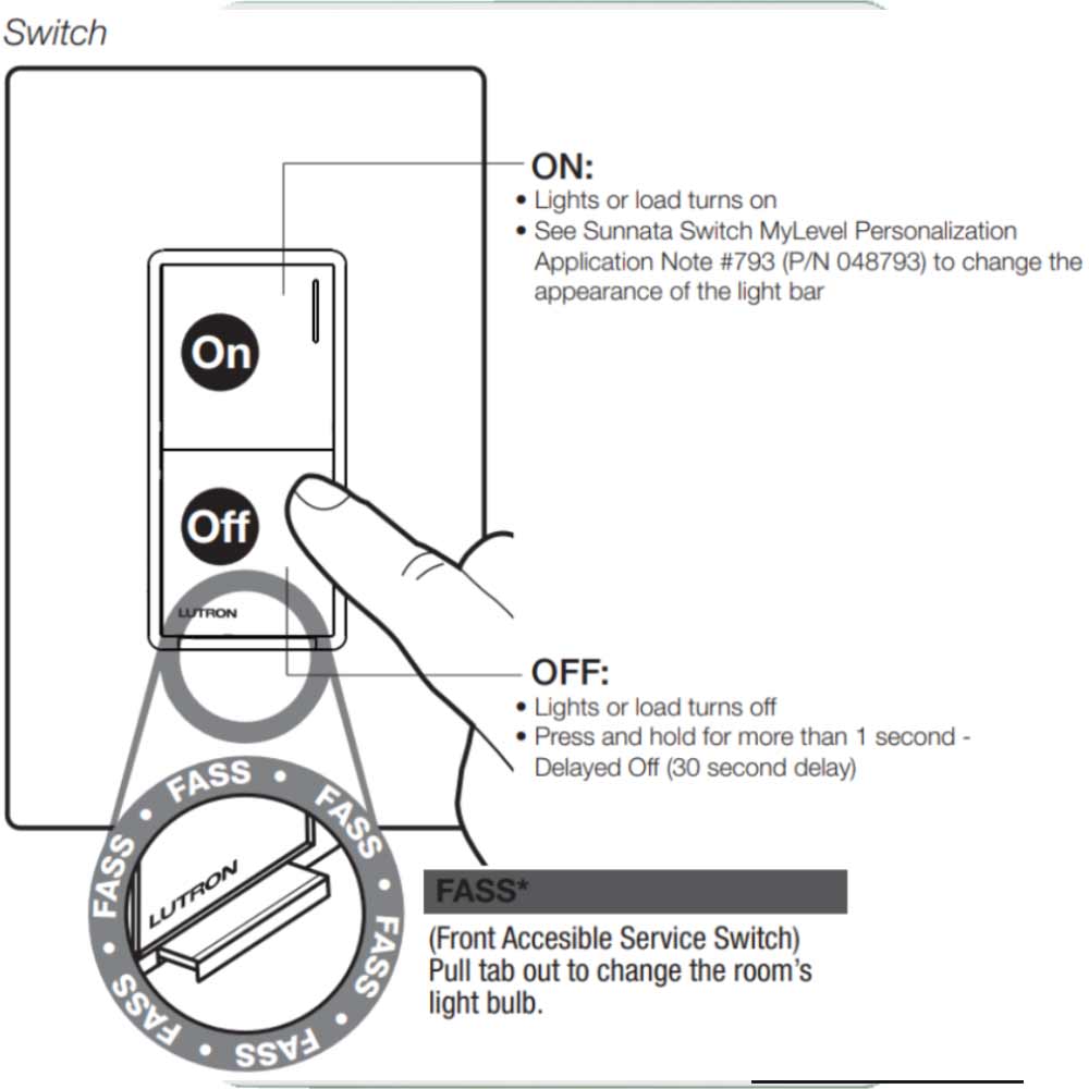 Lutron RadioRA 3 Sunnata Smart Companion Switch, Not for Standalone Use, Light Almond - Bees Lighting
