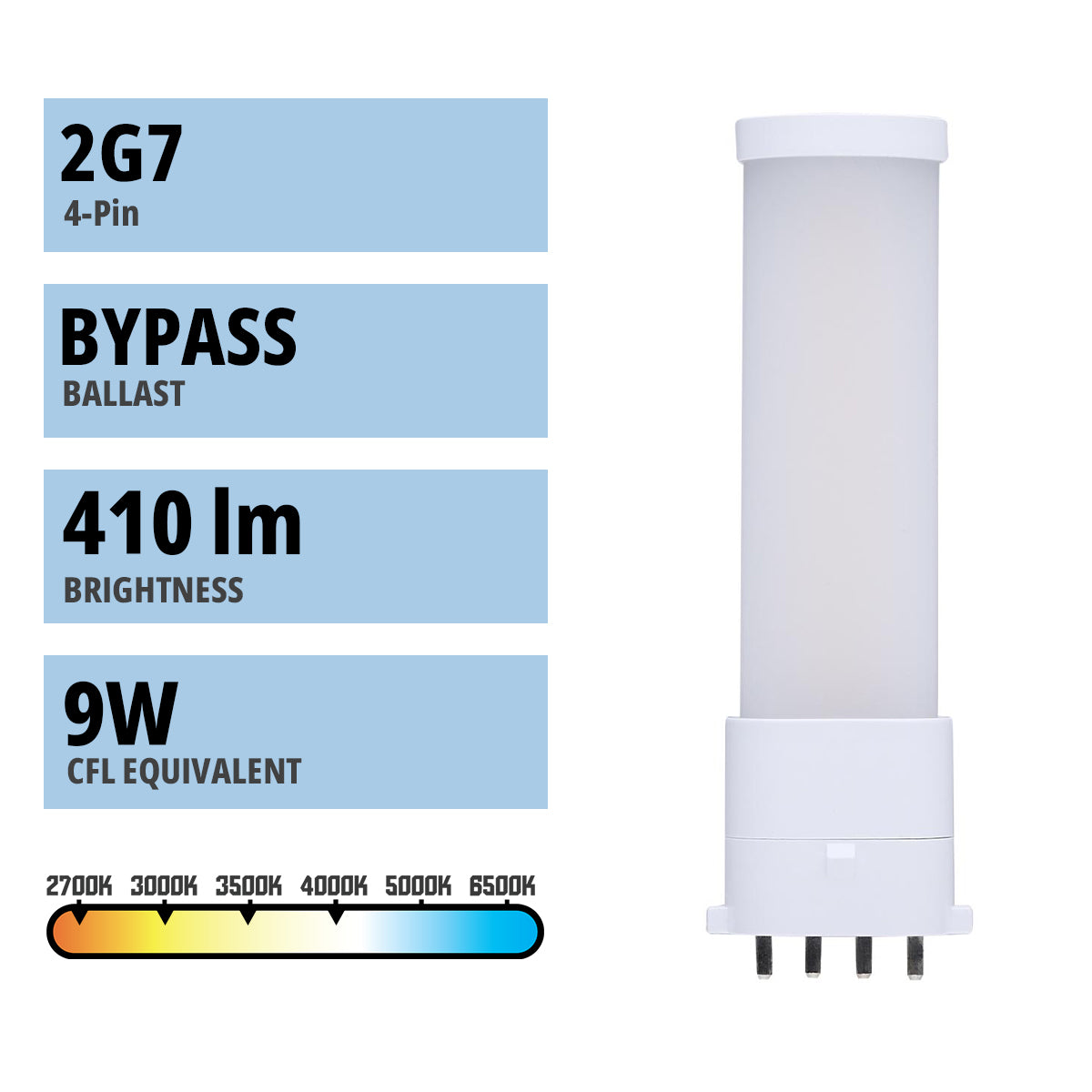 4 Pin PLL LED Bulb, 4W, 410 Lumens, Ballast Bypass, 27K|30K|35K|40K , 2G7 Base - Bees Lighting